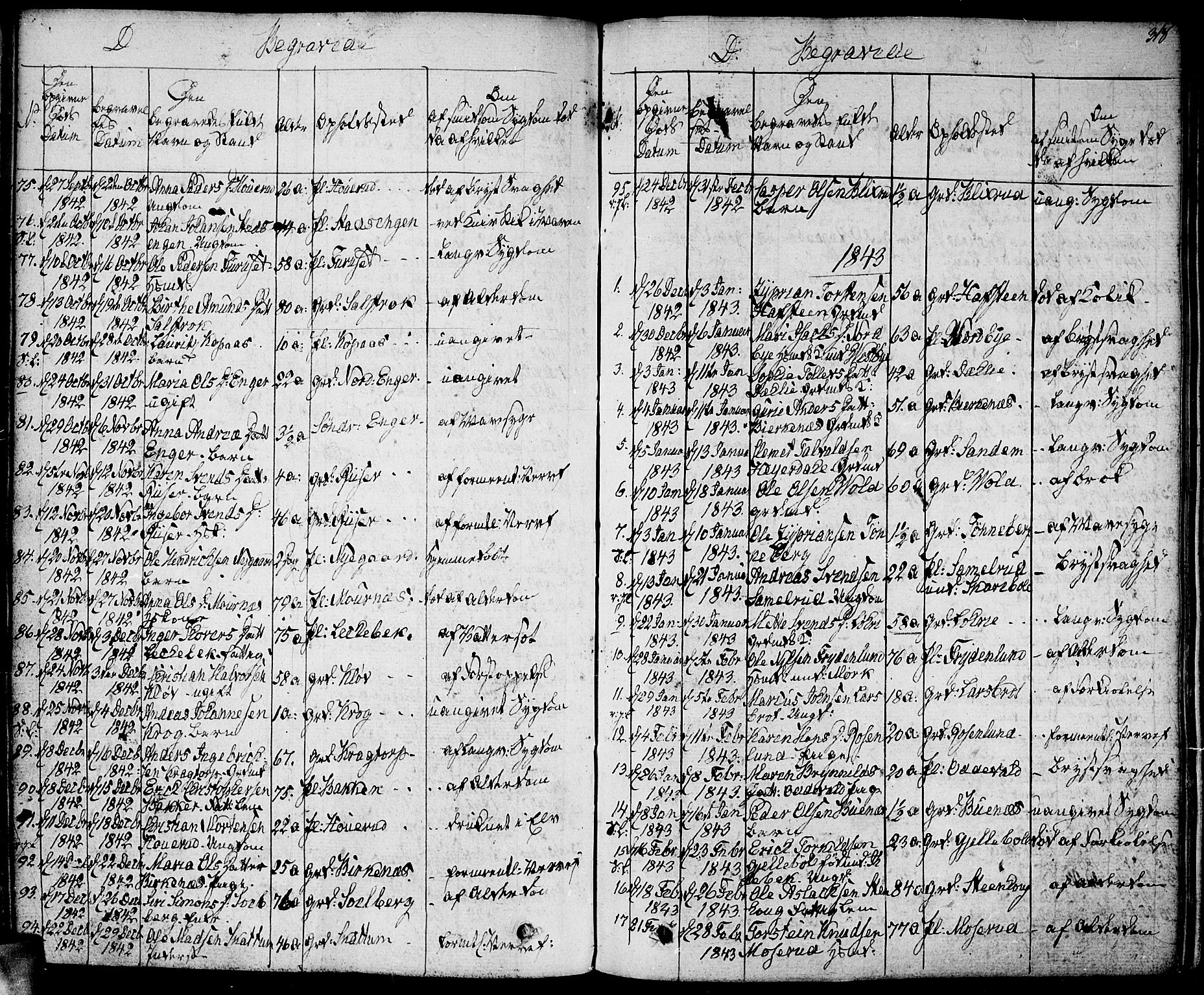 Høland prestekontor Kirkebøker, AV/SAO-A-10346a/F/Fa/L0008: Parish register (official) no. I 8, 1827-1845, p. 318