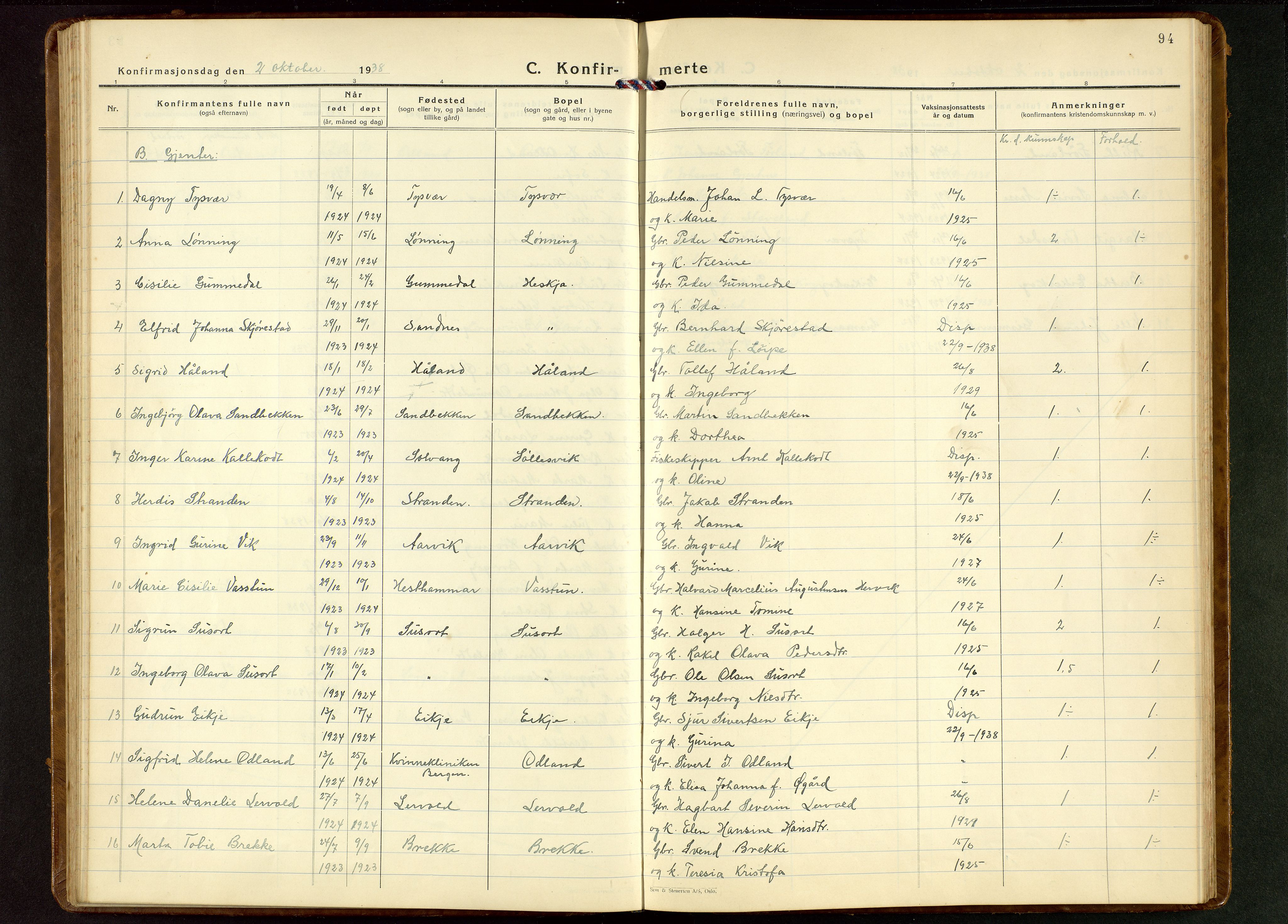 Tysvær sokneprestkontor, AV/SAST-A -101864/H/Ha/Hab/L0006: Parish register (copy) no. B 6, 1932-1946, p. 94