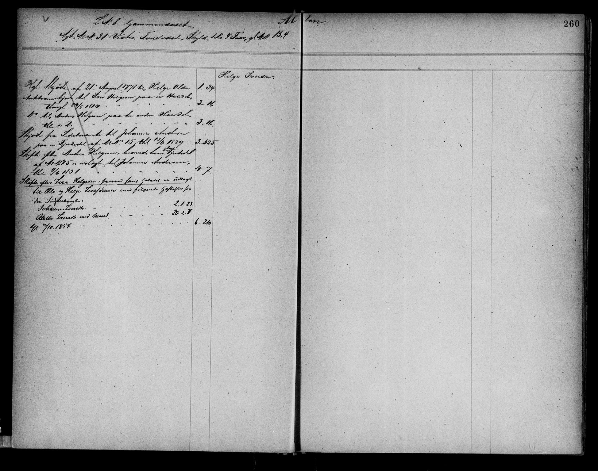 Alta fogderi/sorenskriveri, SATØ/SATØ-5/1/K/Kb/Kba/L0007pantereg: Mortgage register no. 7, 1776, p. 260