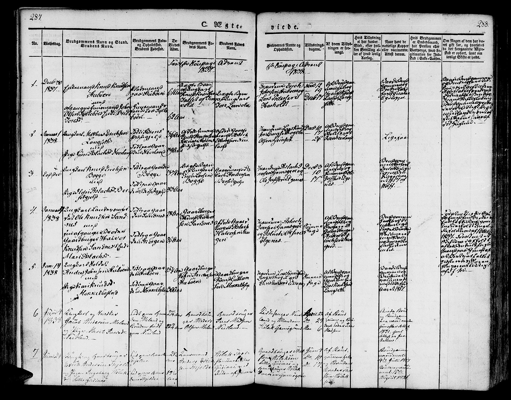 Ministerialprotokoller, klokkerbøker og fødselsregistre - Møre og Romsdal, SAT/A-1454/551/L0624: Parish register (official) no. 551A04, 1831-1845, p. 287-288
