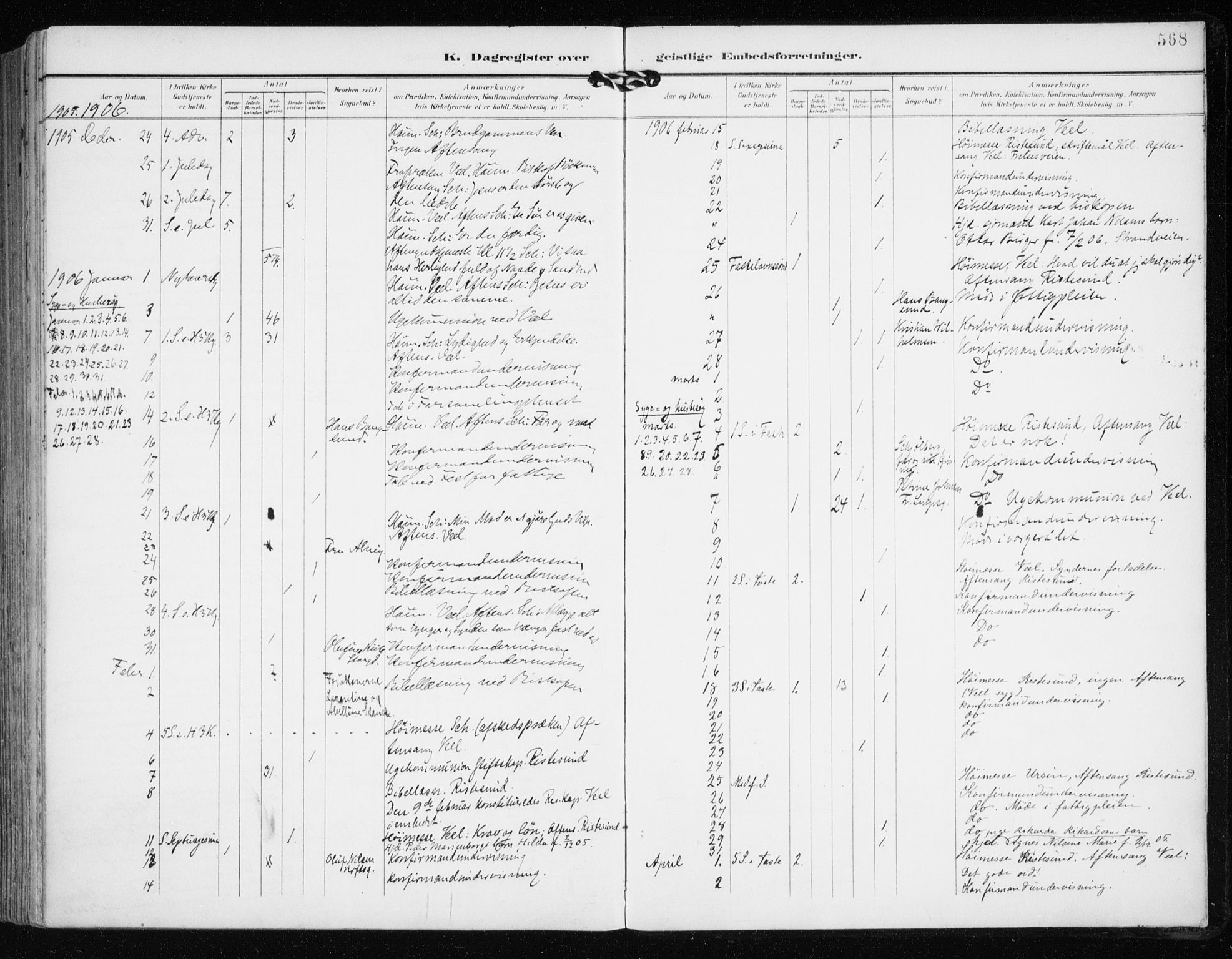 Tromsø sokneprestkontor/stiftsprosti/domprosti, SATØ/S-1343/G/Ga/L0016kirke: Parish register (official) no. 16, 1899-1906, p. 568