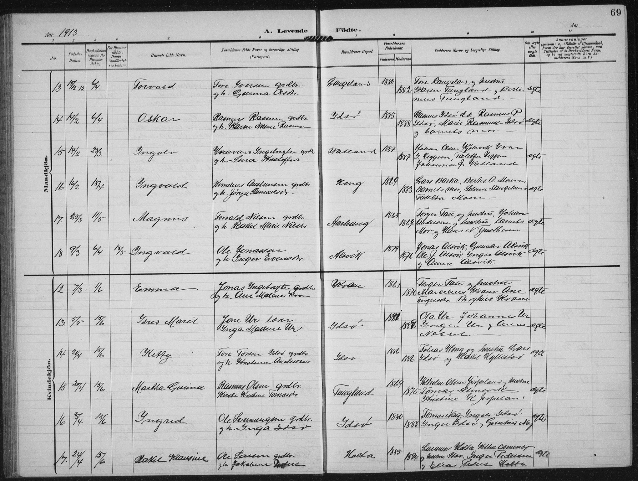 Strand sokneprestkontor, AV/SAST-A-101828/H/Ha/Hab/L0005: Parish register (copy) no. B 5, 1904-1934, p. 69