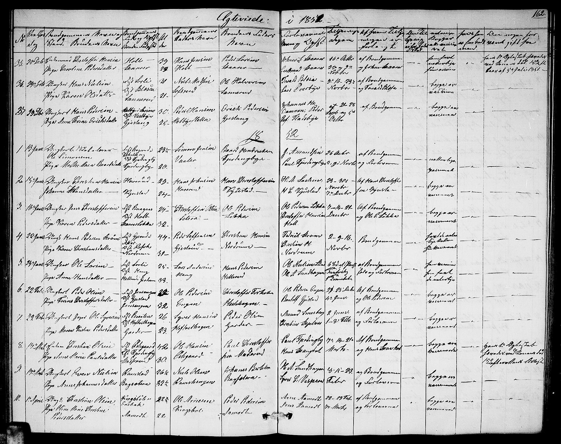 Fet prestekontor Kirkebøker, AV/SAO-A-10370a/G/Ga/L0002: Parish register (copy) no. I 2, 1843-1859, p. 162