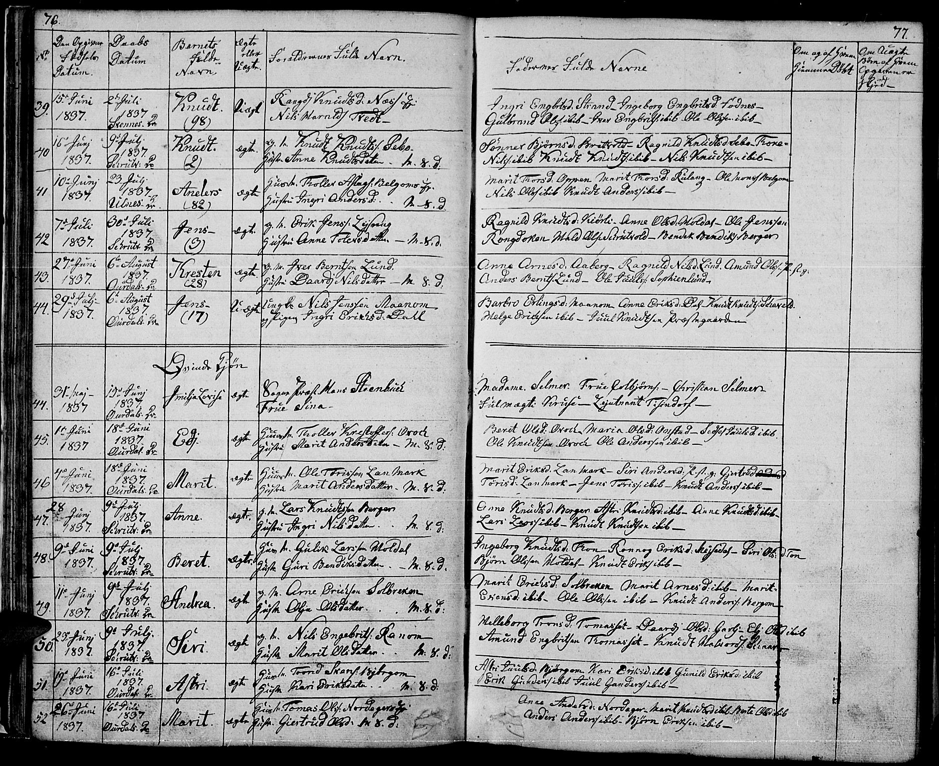 Nord-Aurdal prestekontor, AV/SAH-PREST-132/H/Ha/Hab/L0001: Parish register (copy) no. 1, 1834-1887, p. 76-77