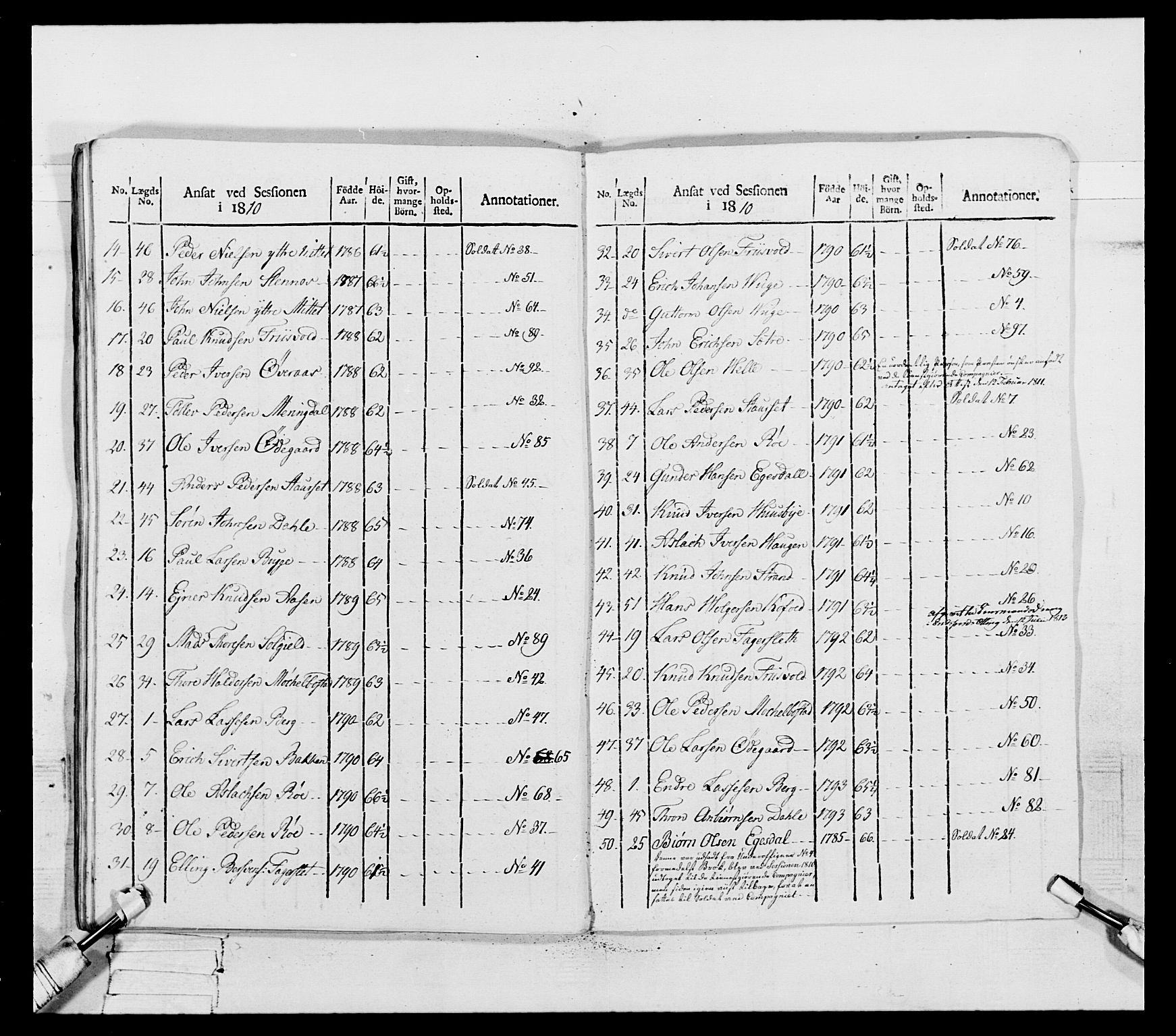 Generalitets- og kommissariatskollegiet, Det kongelige norske kommissariatskollegium, RA/EA-5420/E/Eh/L0083a: 2. Trondheimske nasjonale infanteriregiment, 1810, p. 195