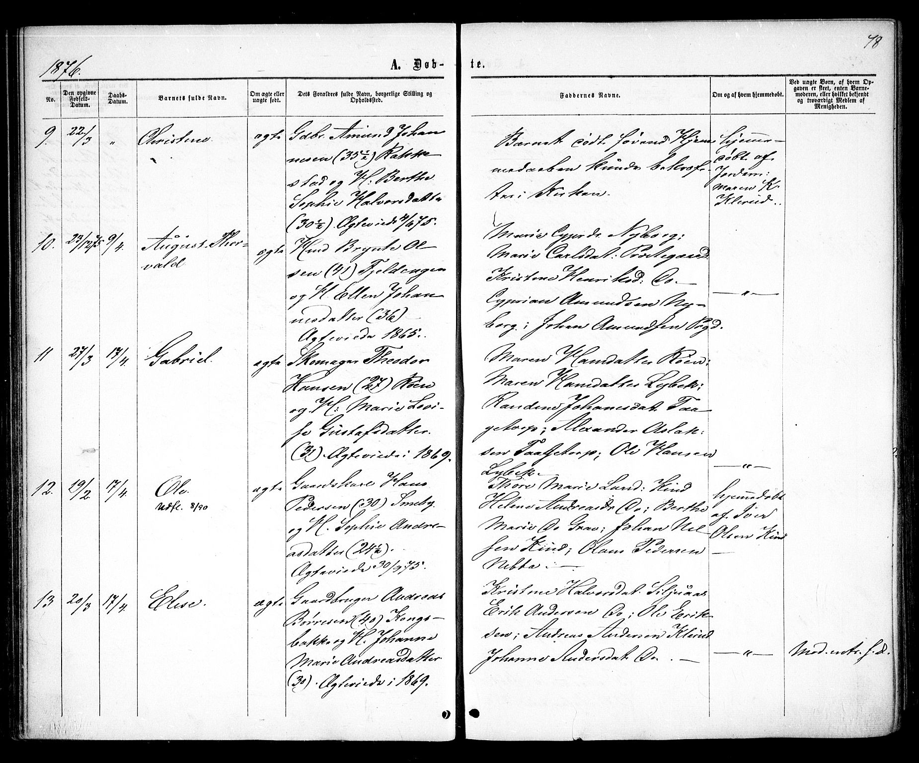 Rødenes prestekontor Kirkebøker, AV/SAO-A-2005/F/Fa/L0008: Parish register (official) no. I 8, 1869-1879, p. 78