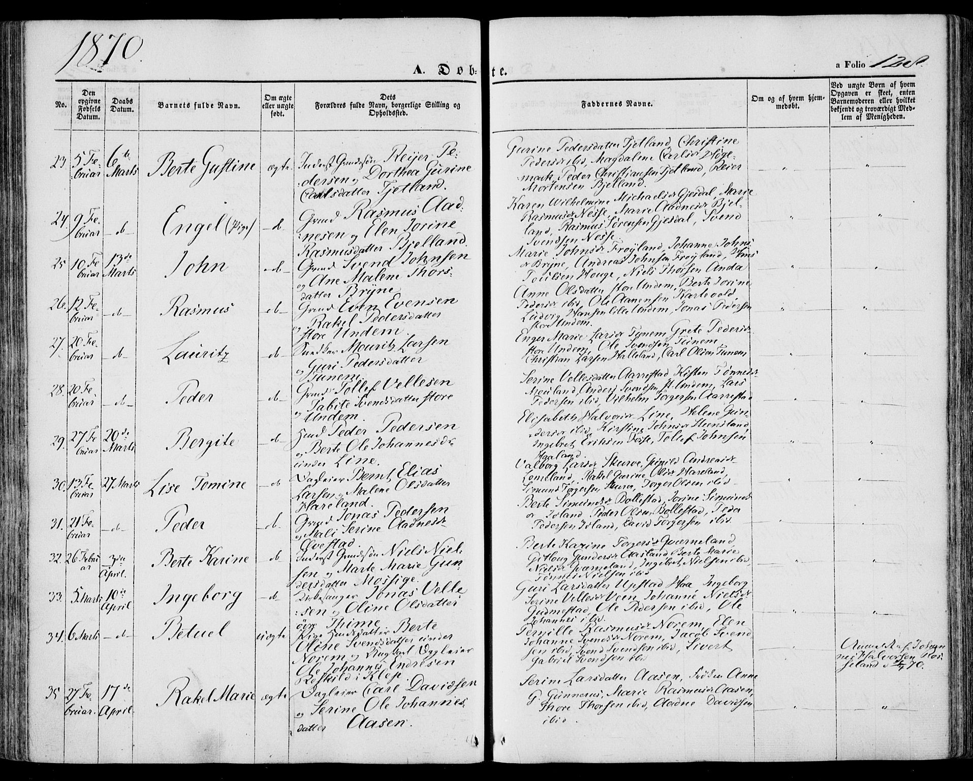 Lye sokneprestkontor, SAST/A-101794/001/30BA/L0007: Parish register (official) no. A 6, 1856-1871, p. 128