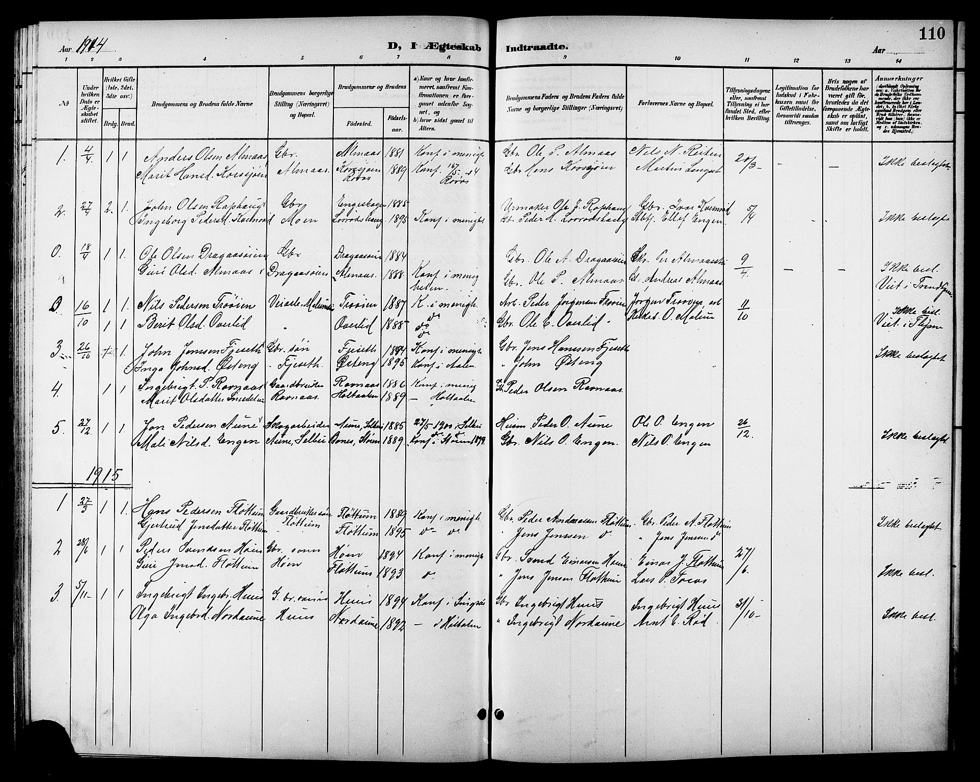 Ministerialprotokoller, klokkerbøker og fødselsregistre - Sør-Trøndelag, SAT/A-1456/688/L1029: Parish register (copy) no. 688C04, 1899-1915, p. 110