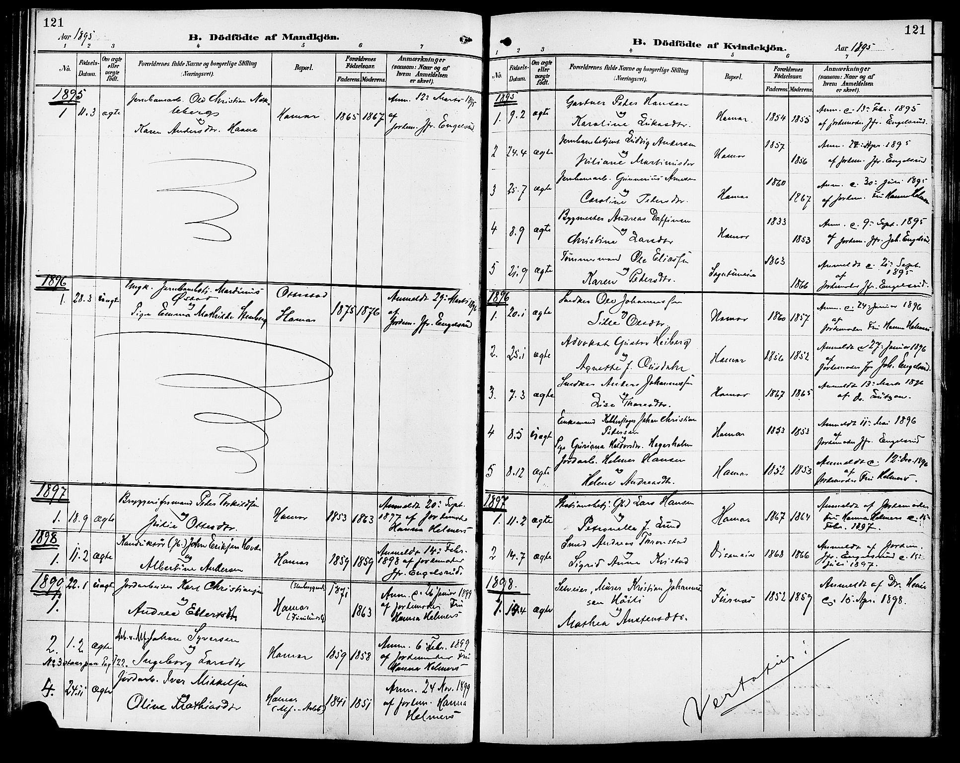 Vang prestekontor, Hedmark, SAH/PREST-008/H/Ha/Haa/L0017: Parish register (official) no. 17, 1890-1899, p. 121