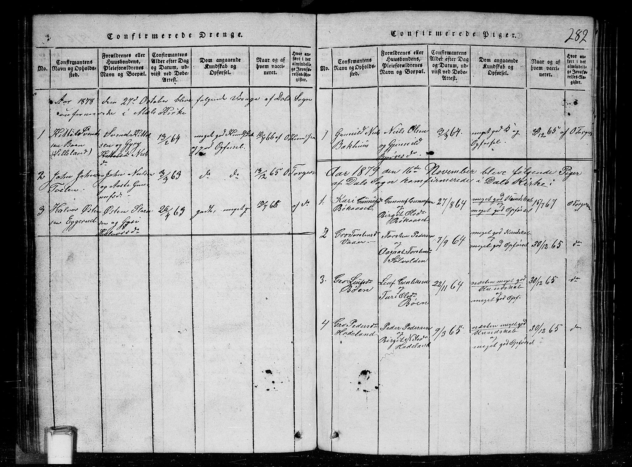 Tinn kirkebøker, SAKO/A-308/G/Gc/L0001: Parish register (copy) no. III 1, 1815-1879, p. 282