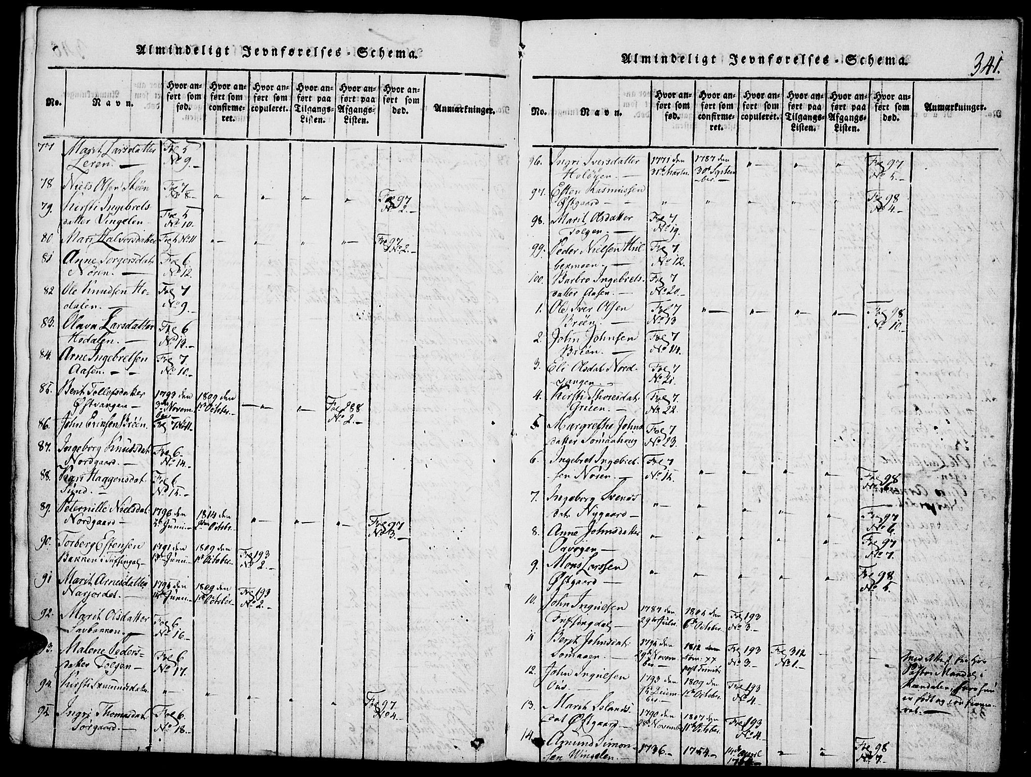 Tolga prestekontor, AV/SAH-PREST-062/K/L0004: Parish register (official) no. 4, 1815-1836, p. 341