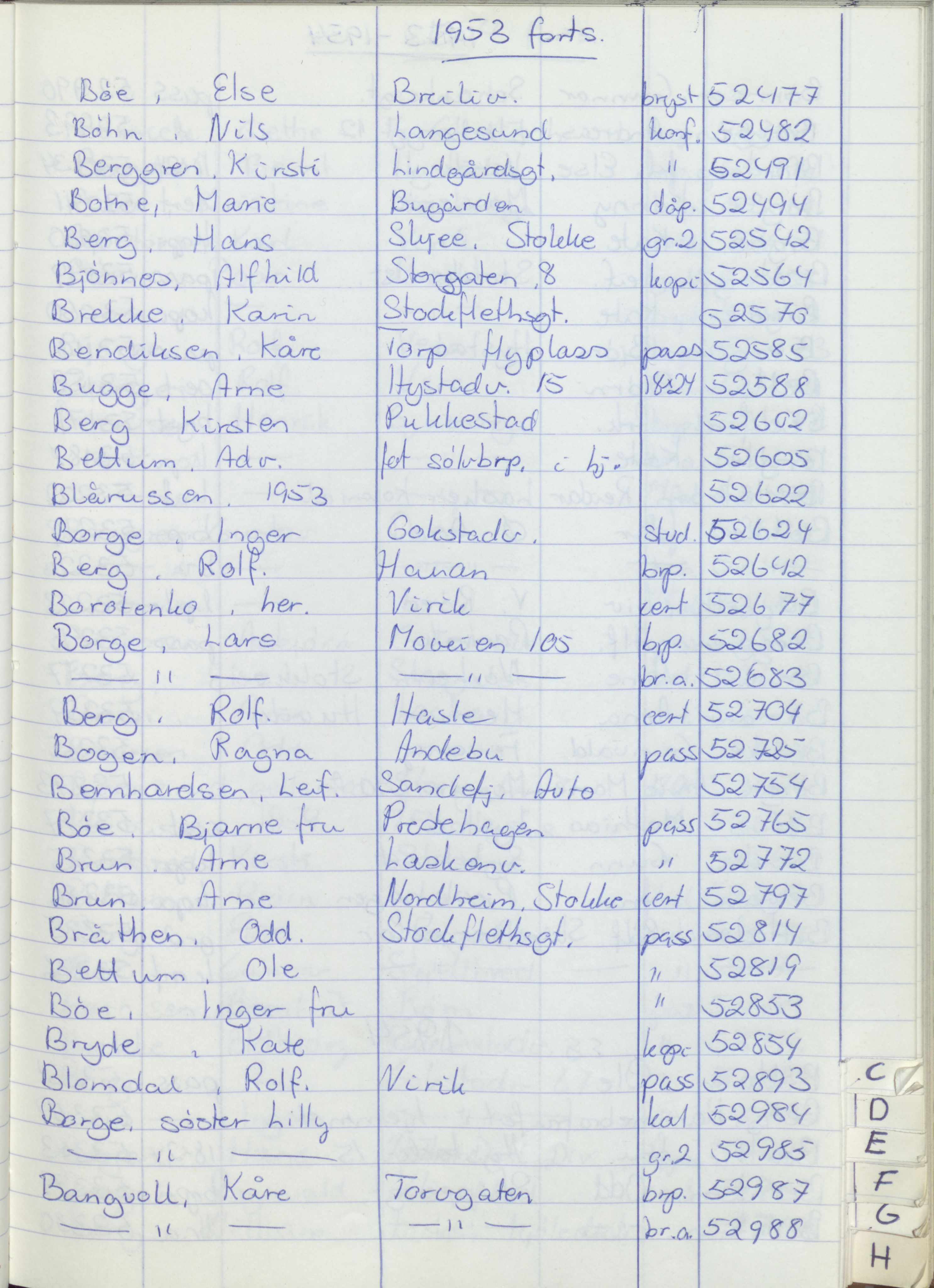 Pa 1494 - Jørgensen, Antonius. Fotograf, VEMU/A-2760/F/Fa, 1927-2004, p. 1197