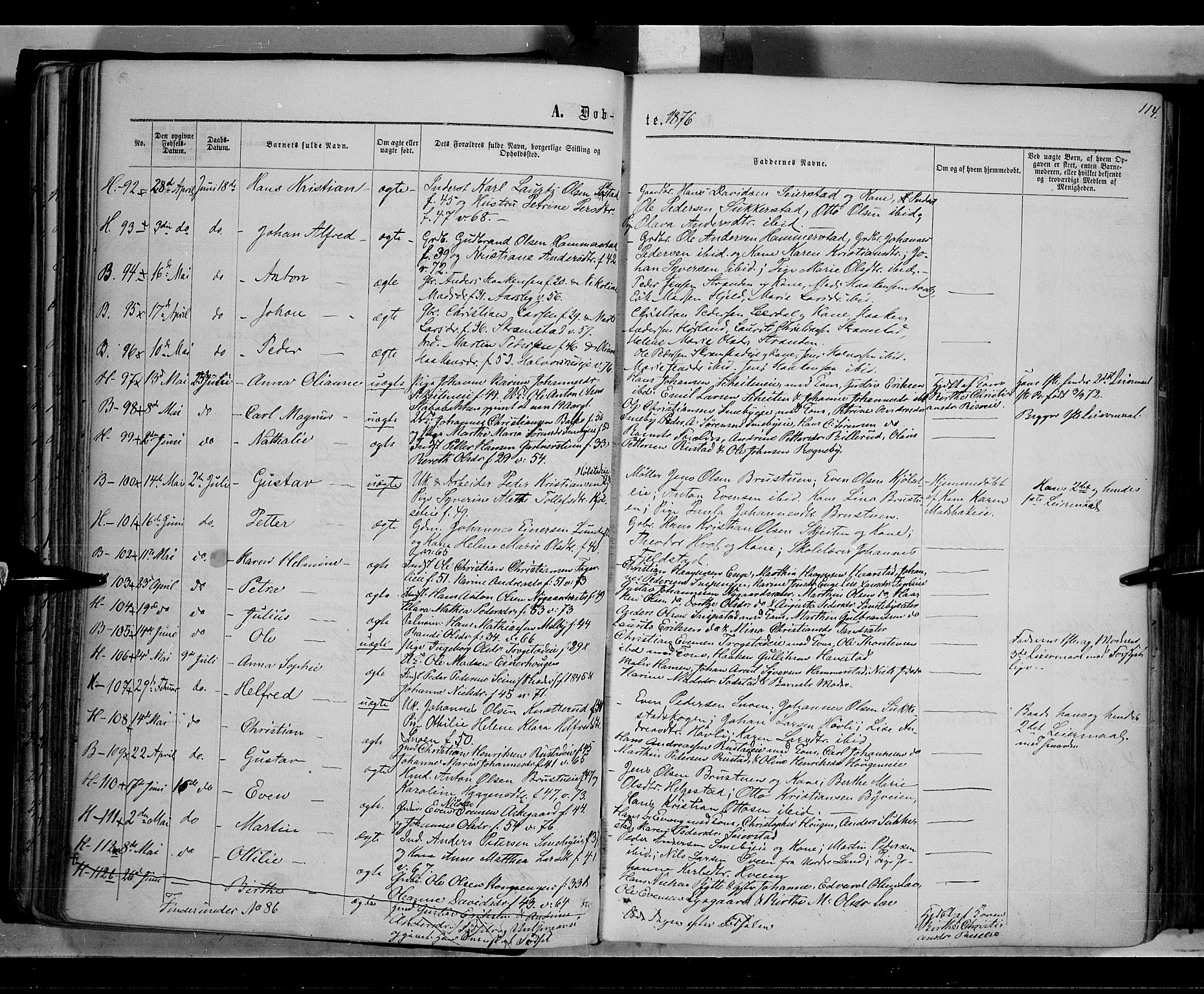 Østre Toten prestekontor, SAH/PREST-104/H/Ha/Haa/L0005: Parish register (official) no. 5, 1866-1877, p. 114