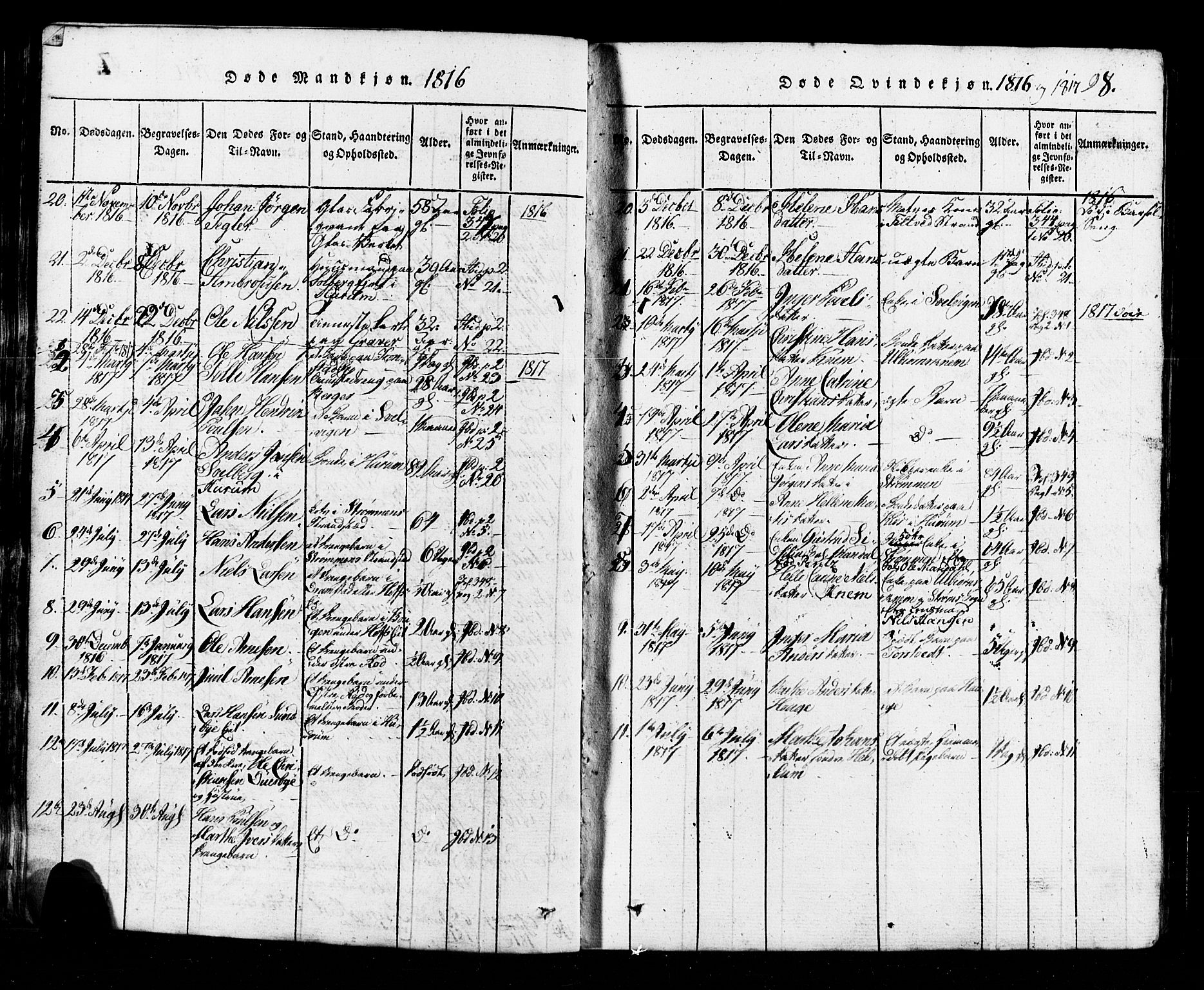 Hurum kirkebøker, AV/SAKO-A-229/G/Ga/L0001: Parish register (copy) no. I 1, 1816-1826, p. 98