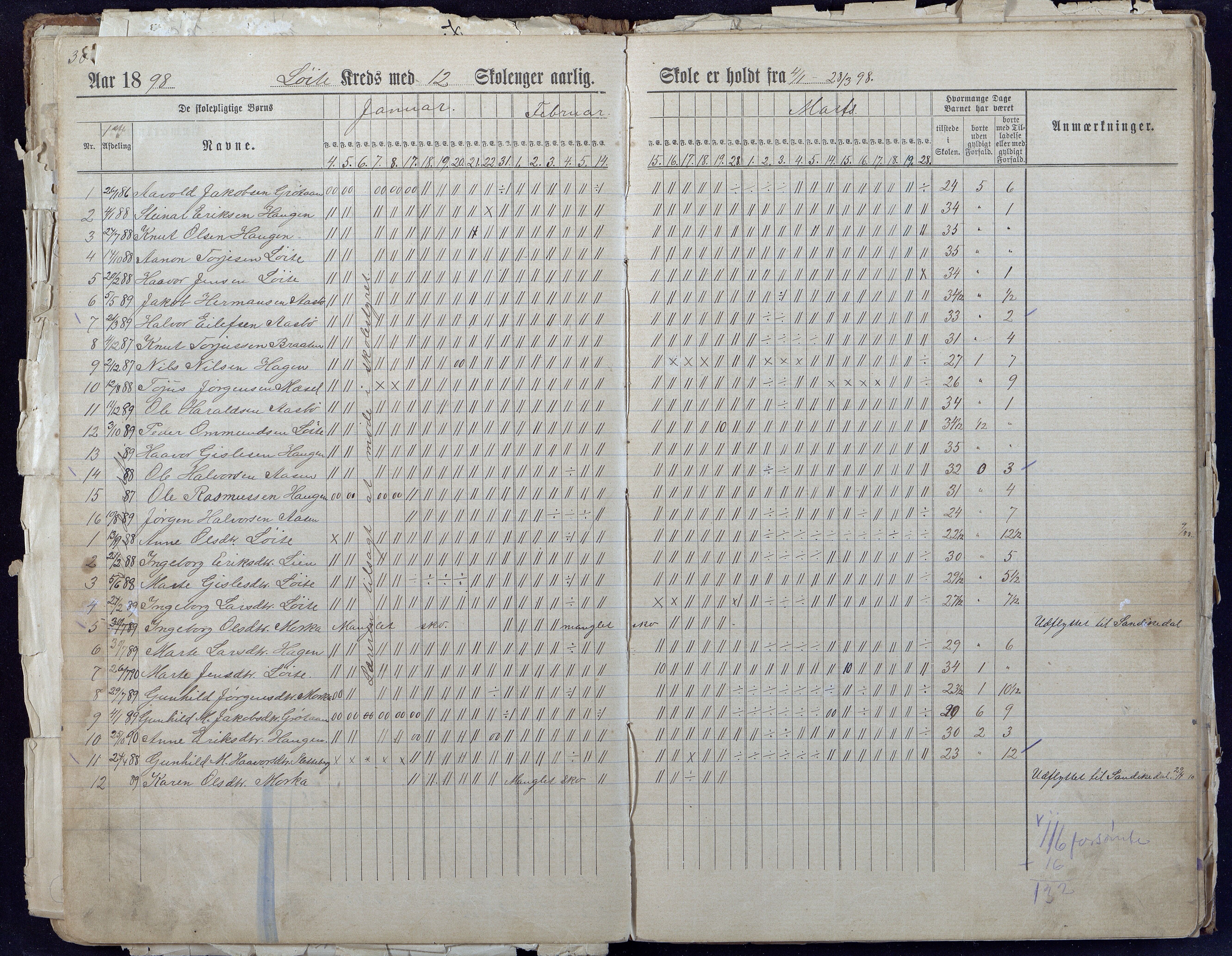 Gjerstad Kommune, Løite Skole, AAKS/KA0911-550c/F01/L0001: Dagbok Løite-Vestøl-Lunden skole, 1891-1901, p. 32