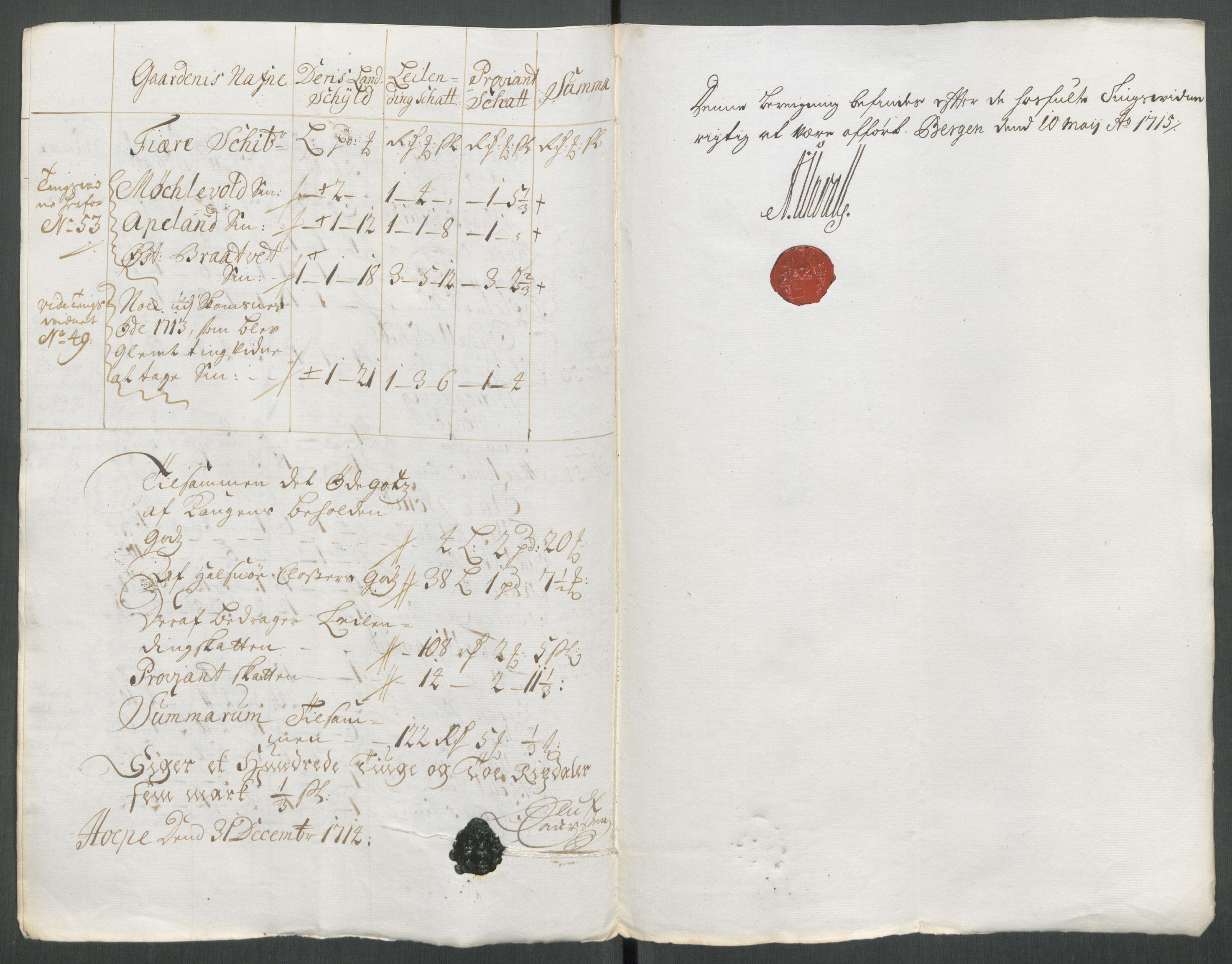 Rentekammeret inntil 1814, Reviderte regnskaper, Fogderegnskap, AV/RA-EA-4092/R48/L2990: Fogderegnskap Sunnhordland og Hardanger, 1714, p. 311