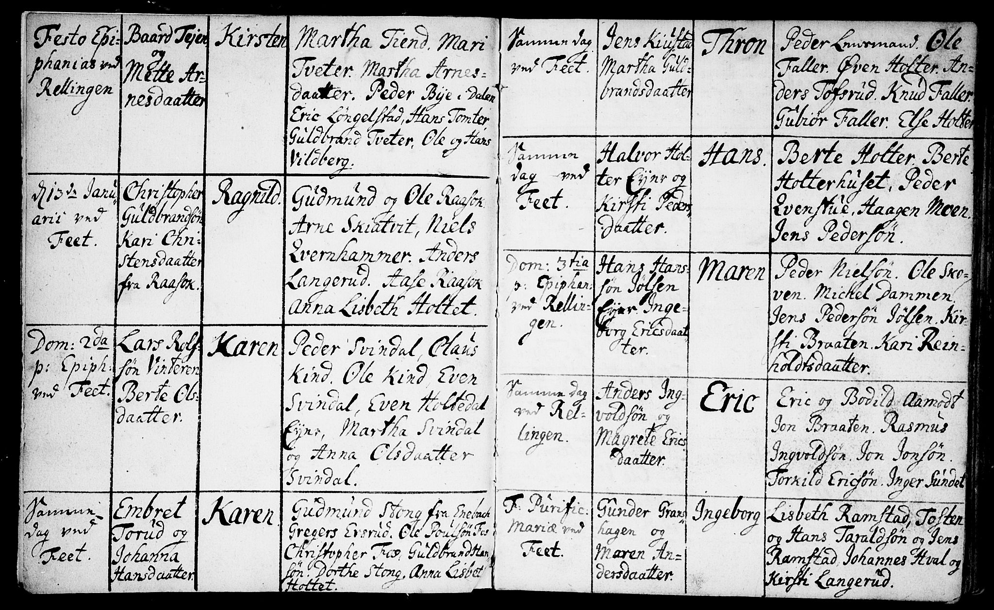 Fet prestekontor Kirkebøker, AV/SAO-A-10370a/F/Fa/L0003: Parish register (official) no. I 3, 1736-1753, p. 1