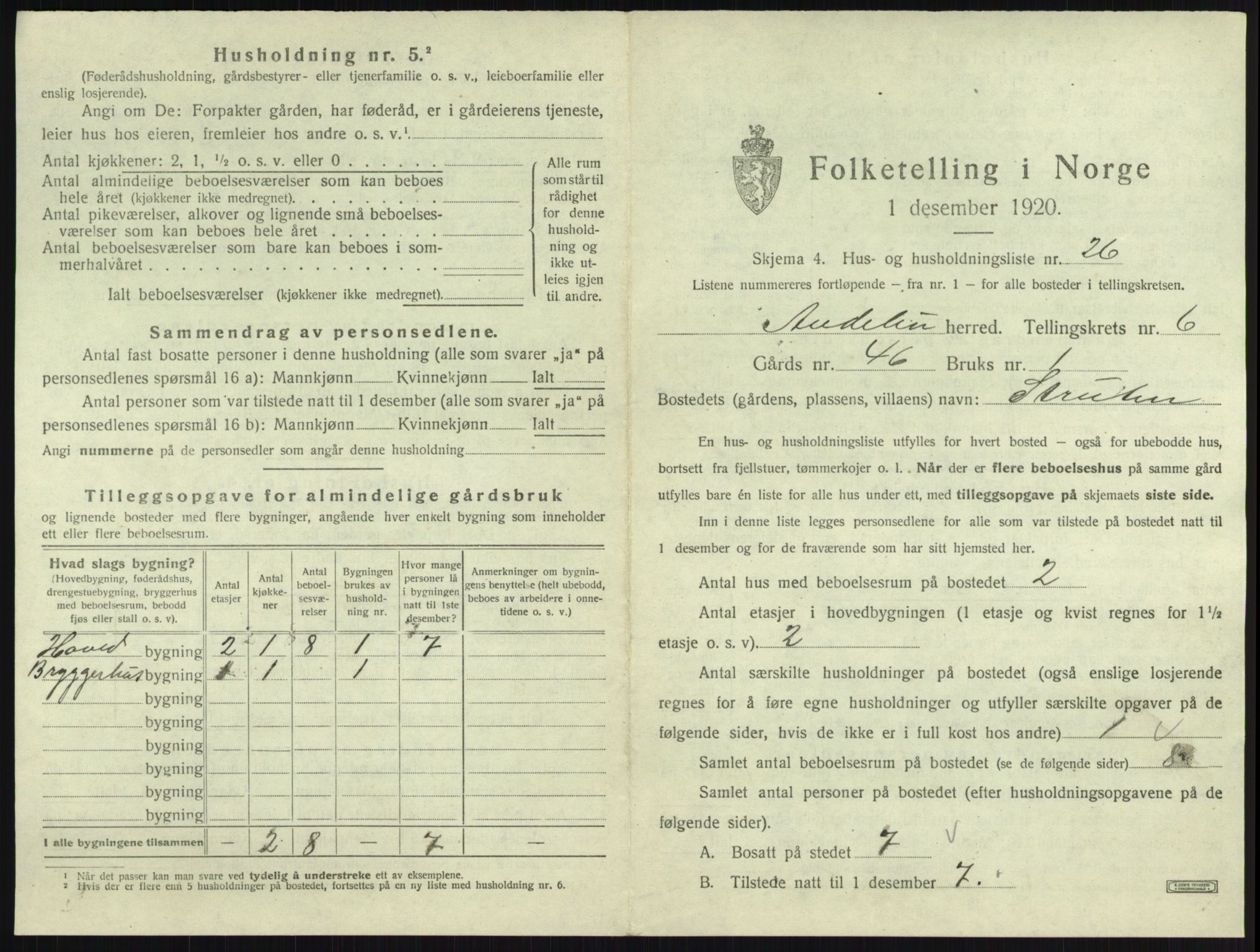 SAKO, 1920 census for Andebu, 1920, p. 404