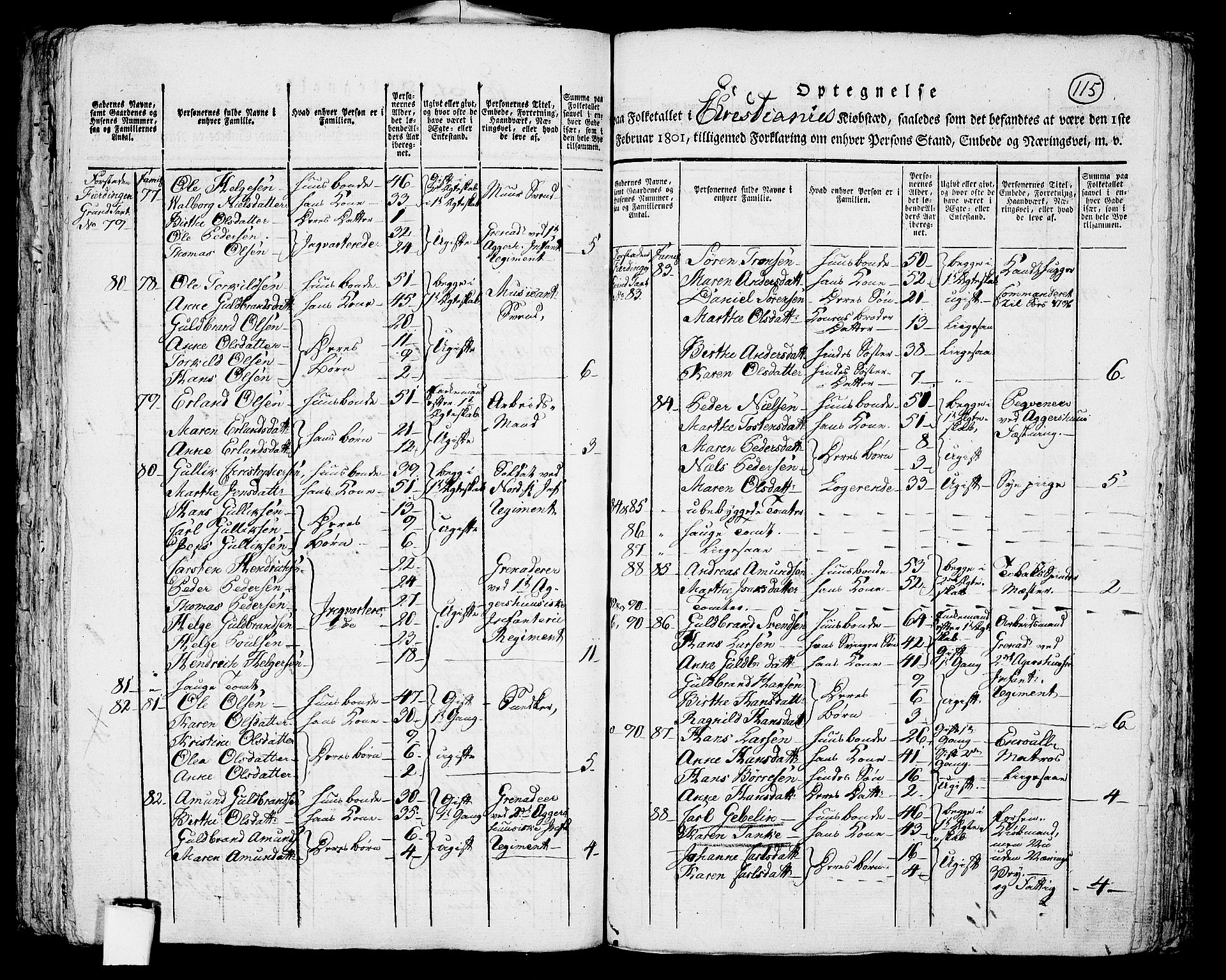 RA, 1801 census for 0301 Kristiania, 1801, p. 114b-115a