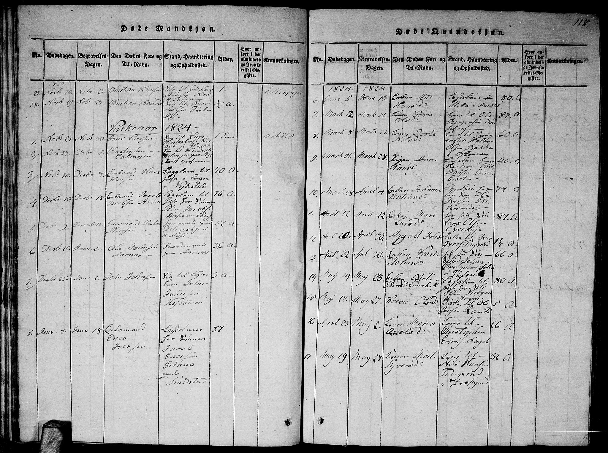 Fet prestekontor Kirkebøker, AV/SAO-A-10370a/G/Ga/L0001: Parish register (copy) no. I 1, 1815-1842, p. 118