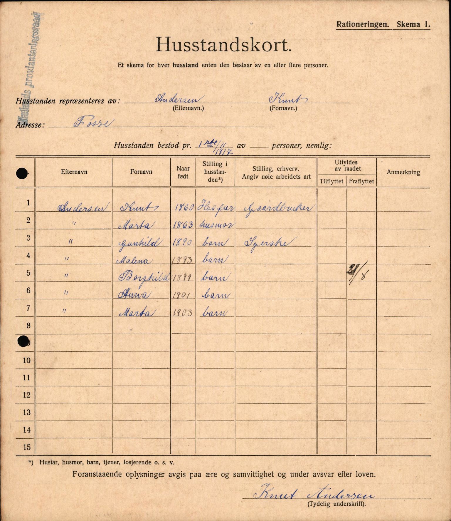 IKAH, Meland kommune, Provianteringsrådet, Husstander per 01.11.1917, 1917-1918, p. 234