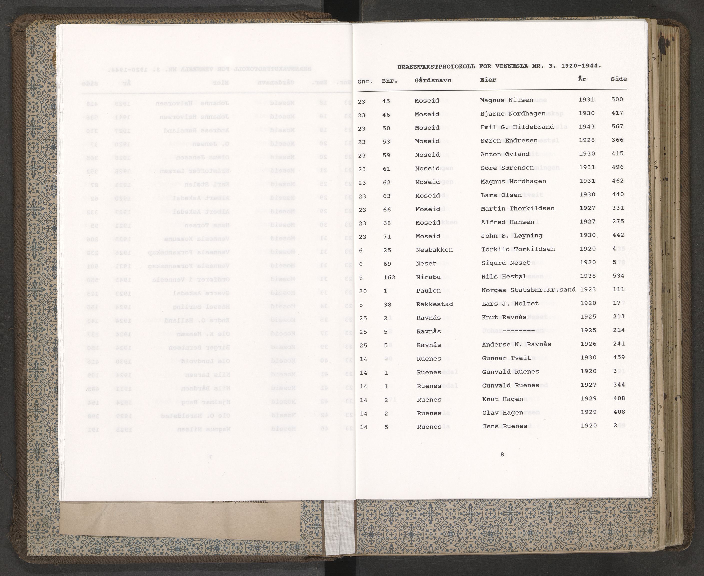 Norges Brannkasse Vennesla, AV/SAK-2241-0055/F/Fa/L0003: Branntakstprotokoll nr. 3 med gårdsnavnregister, 1920-1944