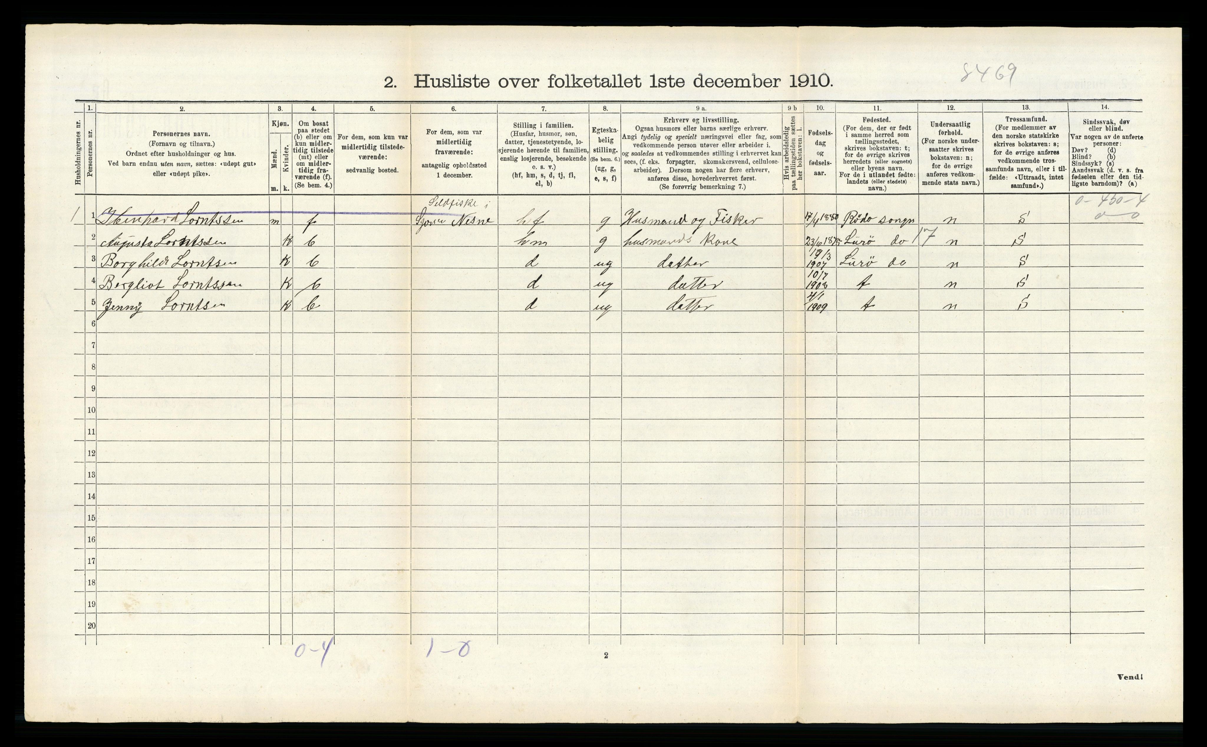 RA, 1910 census for Meløy, 1910, p. 241