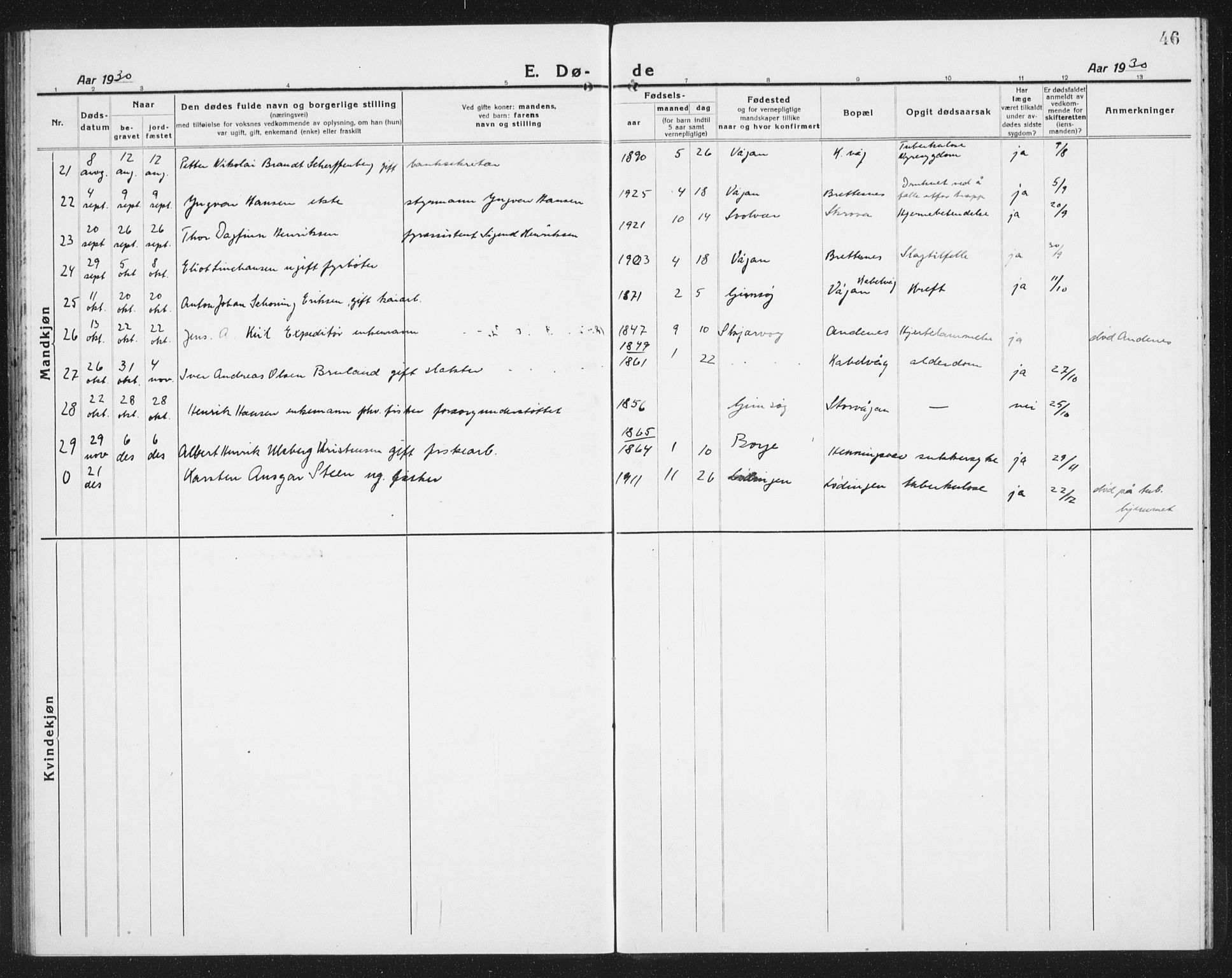 Ministerialprotokoller, klokkerbøker og fødselsregistre - Nordland, SAT/A-1459/874/L1083: Parish register (copy) no. 874C12, 1920-1936, p. 46