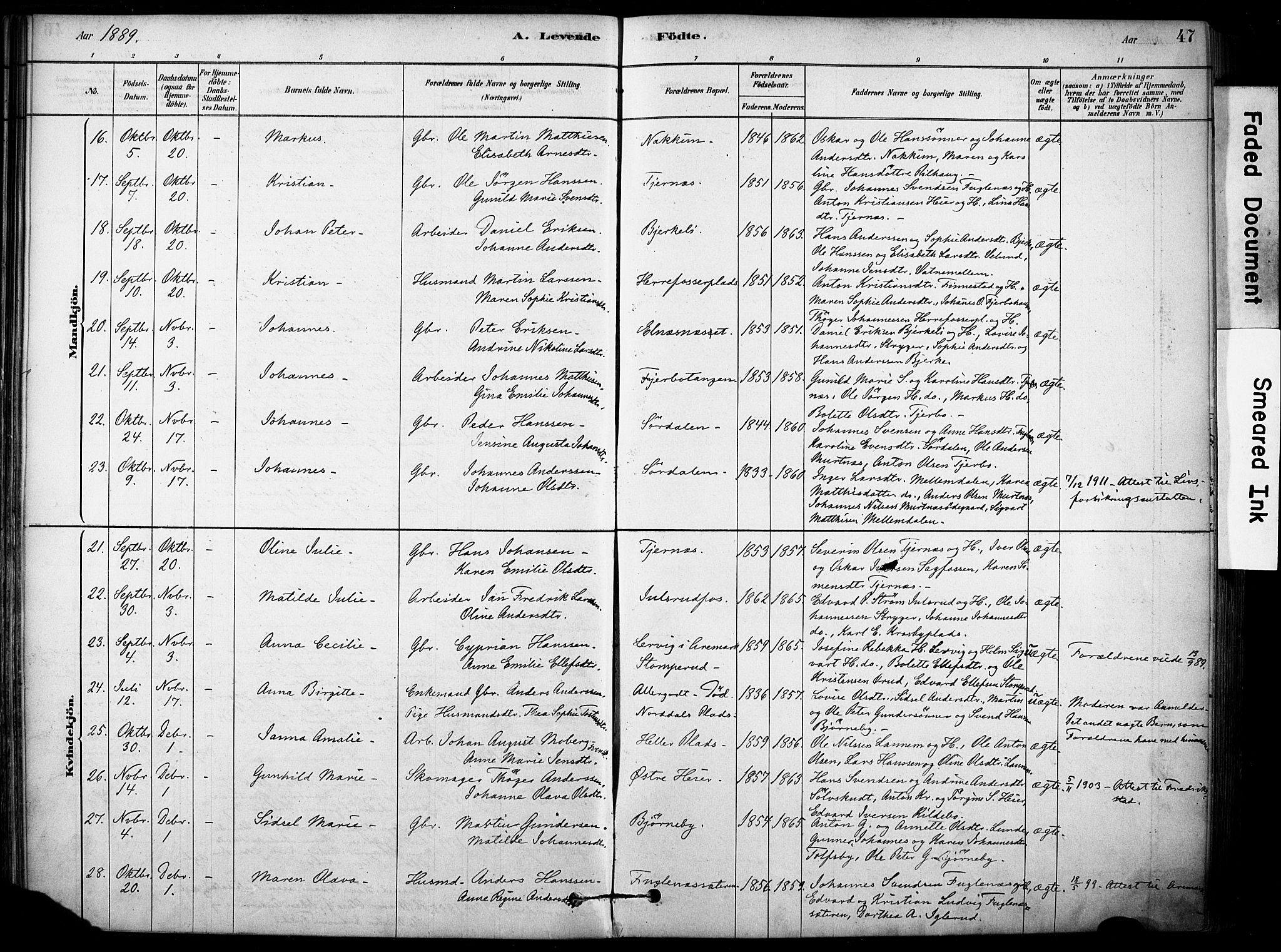 Rakkestad prestekontor Kirkebøker, AV/SAO-A-2008/F/Fb/L0001: Parish register (official) no. II 1, 1878-1899, p. 47