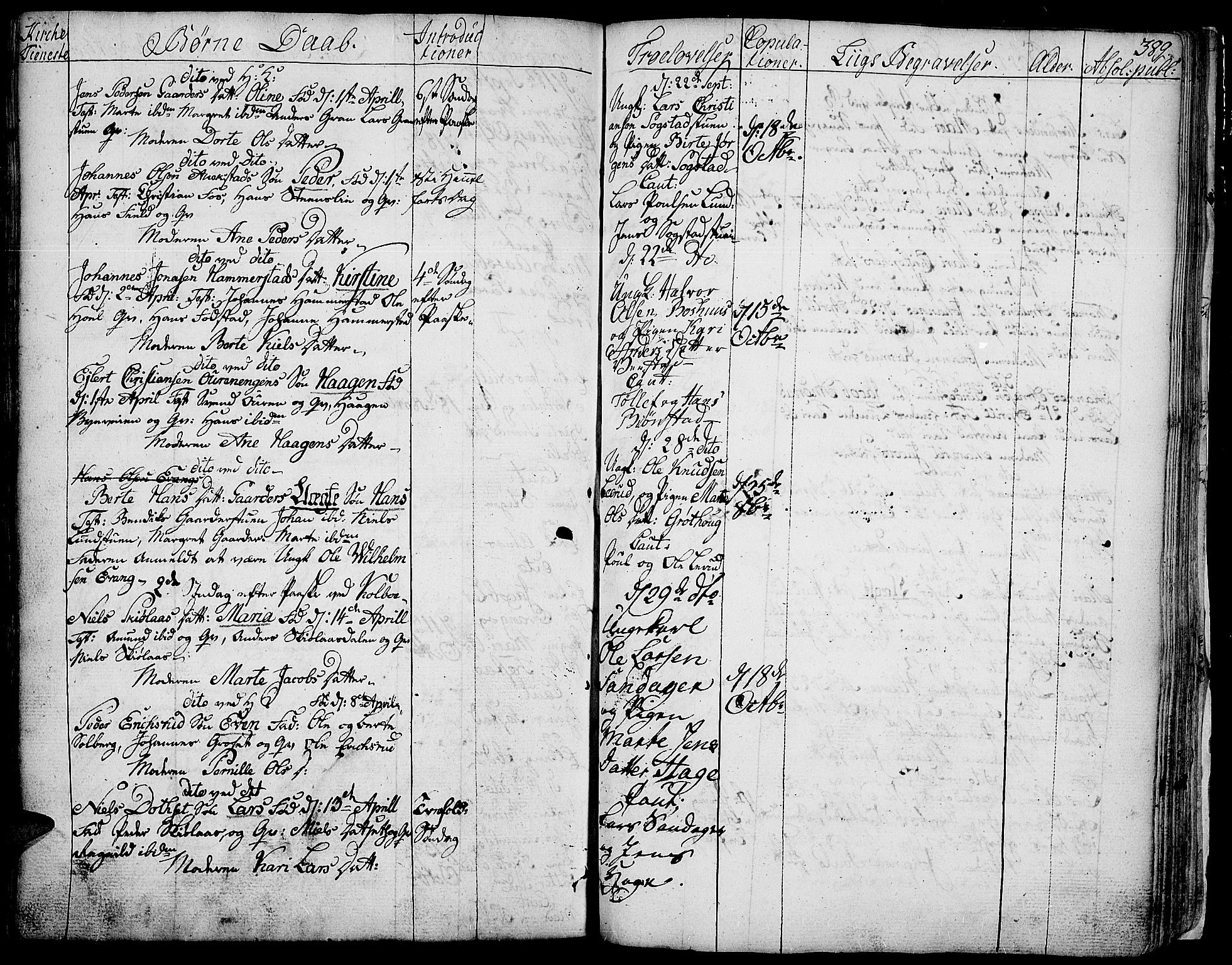 Toten prestekontor, SAH/PREST-102/H/Ha/Haa/L0006: Parish register (official) no. 6, 1773-1793, p. 389a
