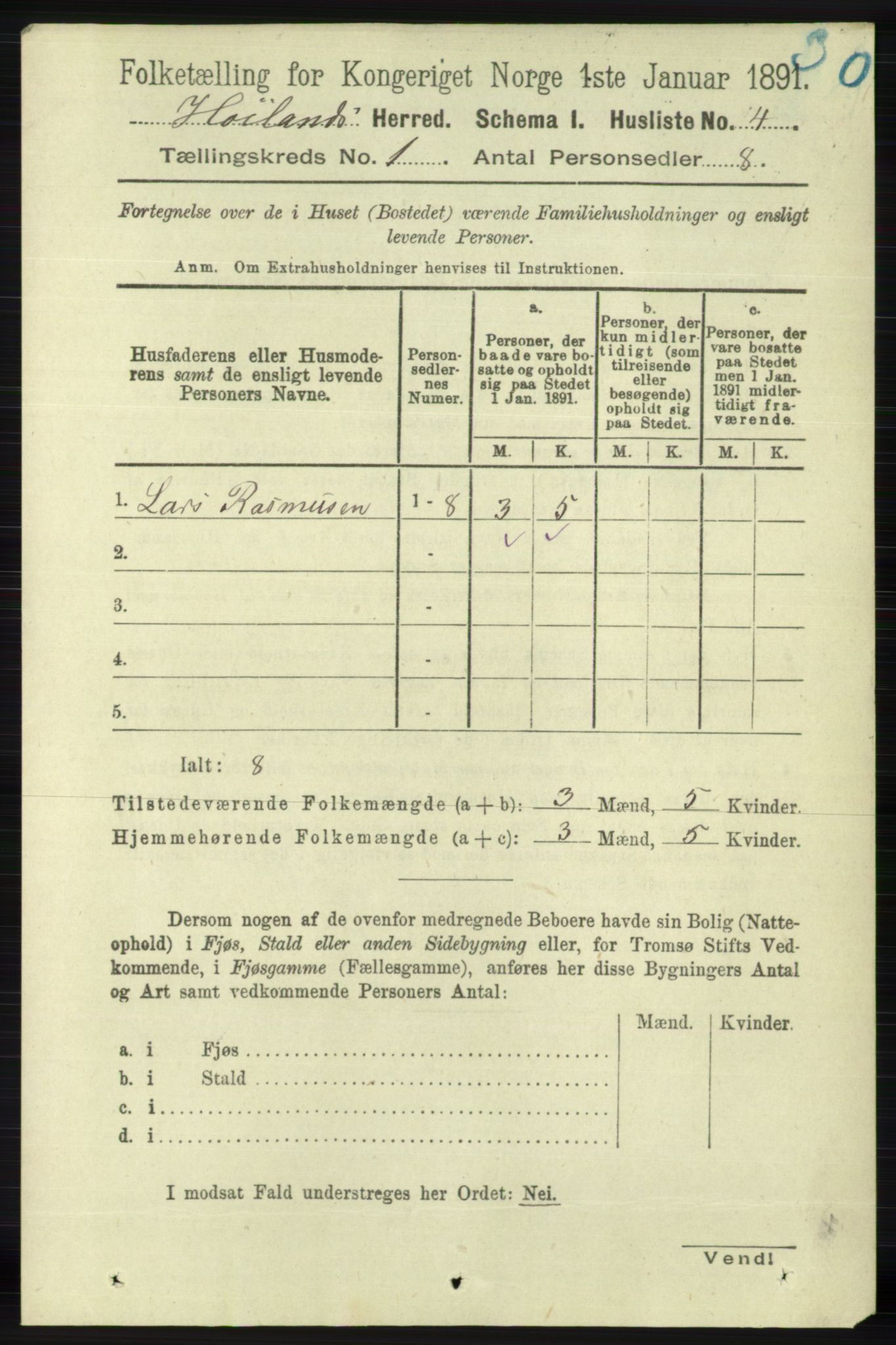 RA, 1891 census for 1123 Høyland, 1891, p. 31