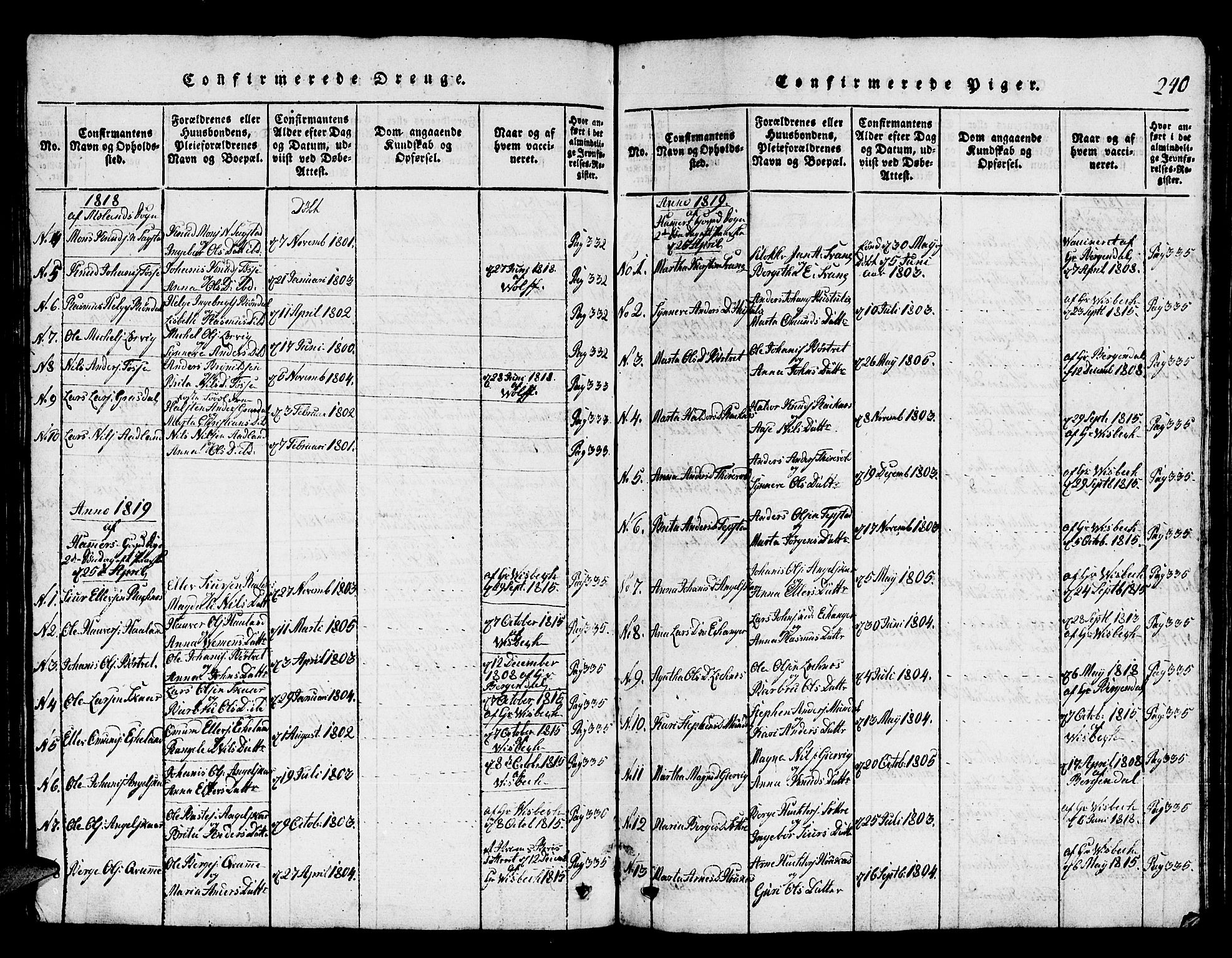 Hamre sokneprestembete, SAB/A-75501/H/Ha/Hab: Parish register (copy) no. A 1, 1816-1826, p. 240