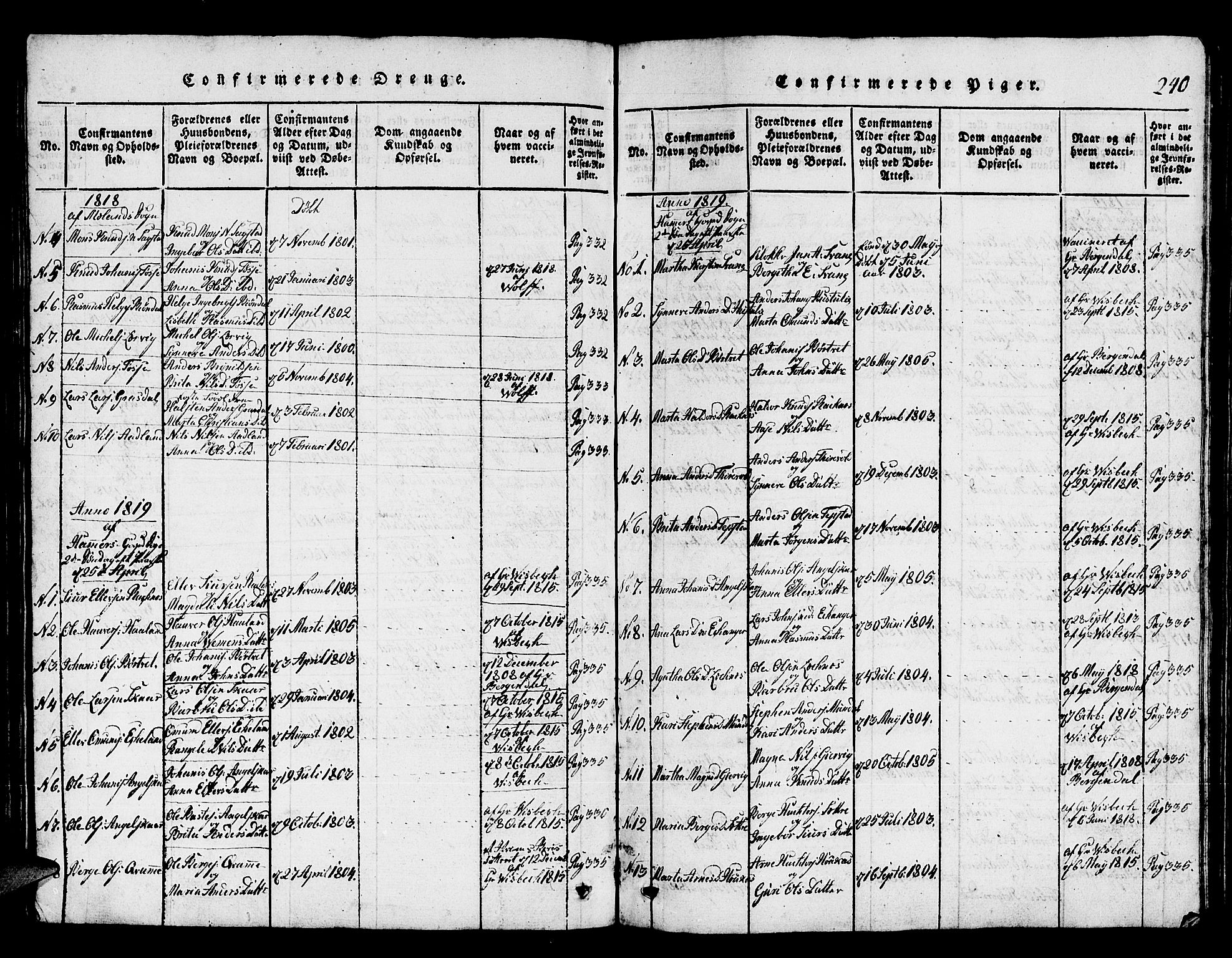 Hamre sokneprestembete, AV/SAB-A-75501/H/Ha/Hab: Parish register (copy) no. A 1, 1816-1826, p. 240