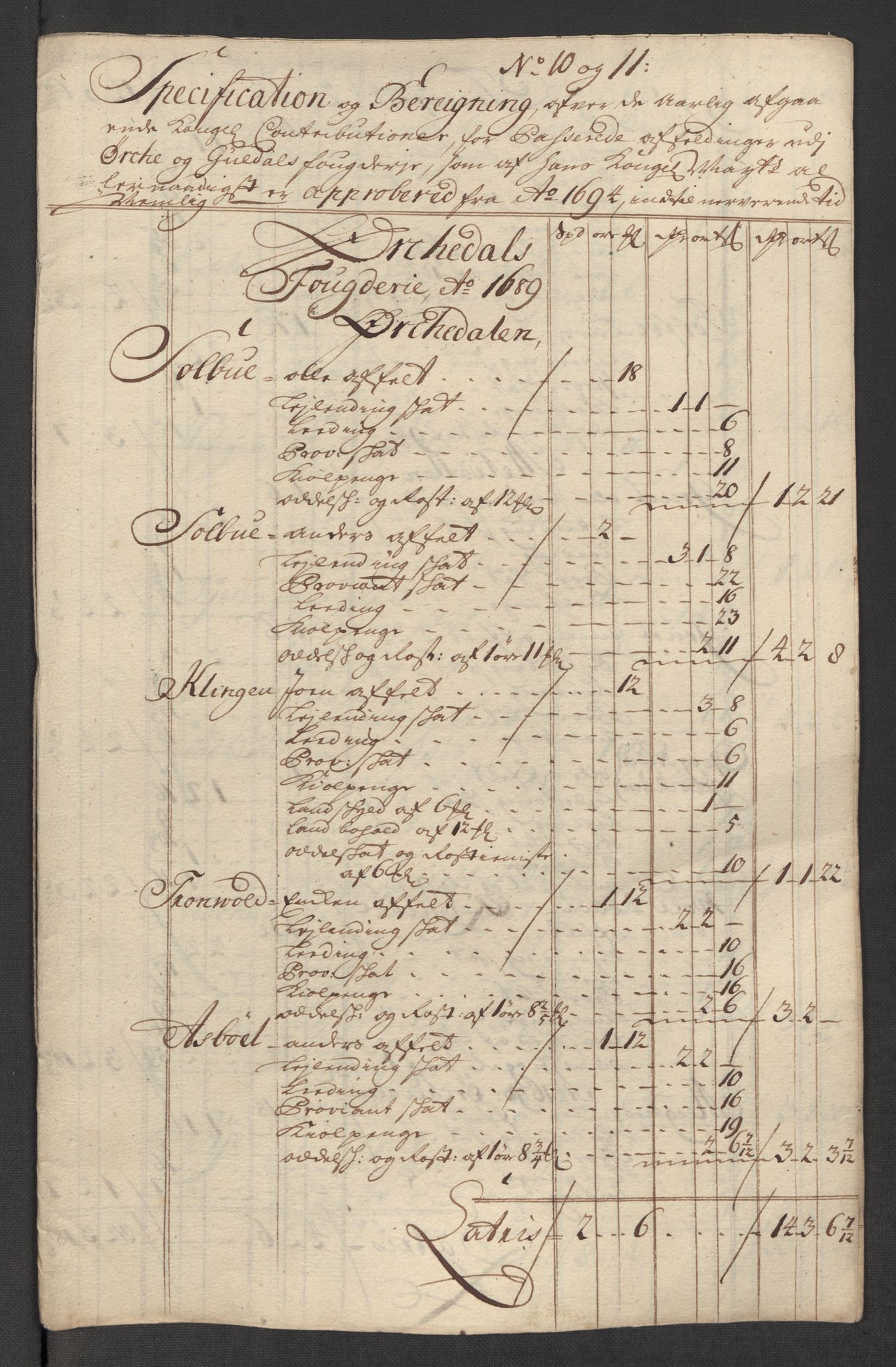 Rentekammeret inntil 1814, Reviderte regnskaper, Fogderegnskap, RA/EA-4092/R60/L3966: Fogderegnskap Orkdal og Gauldal, 1715, p. 456