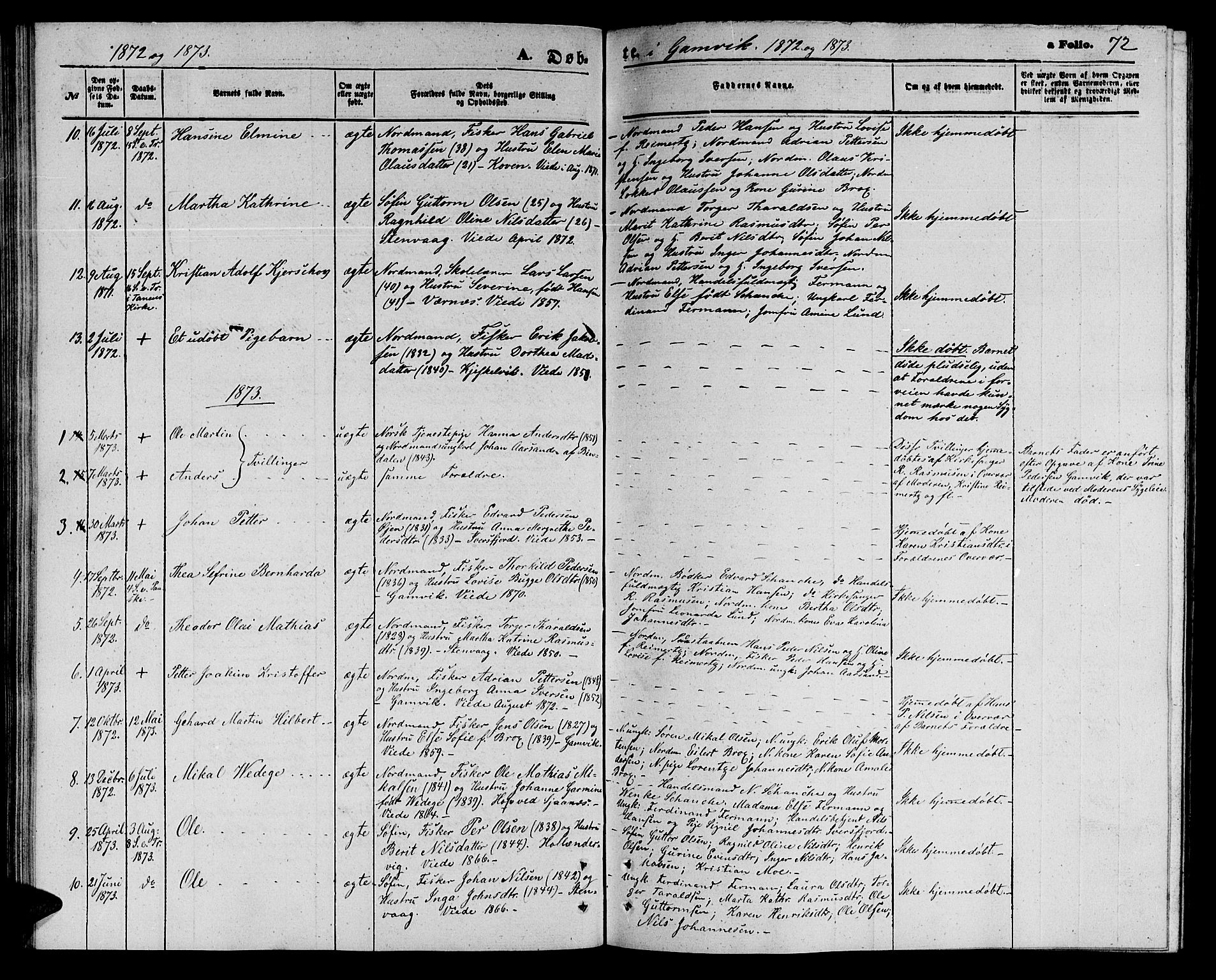 Tana sokneprestkontor, SATØ/S-1334/H/Hb/L0002klokker: Parish register (copy) no. 2 /2, 1867-1877, p. 72
