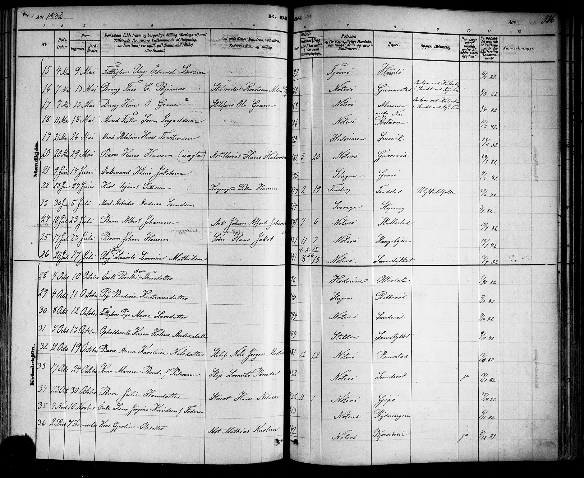 Nøtterøy kirkebøker, AV/SAKO-A-354/F/Fa/L0008: Parish register (official) no. I 8, 1878-1893, p. 336