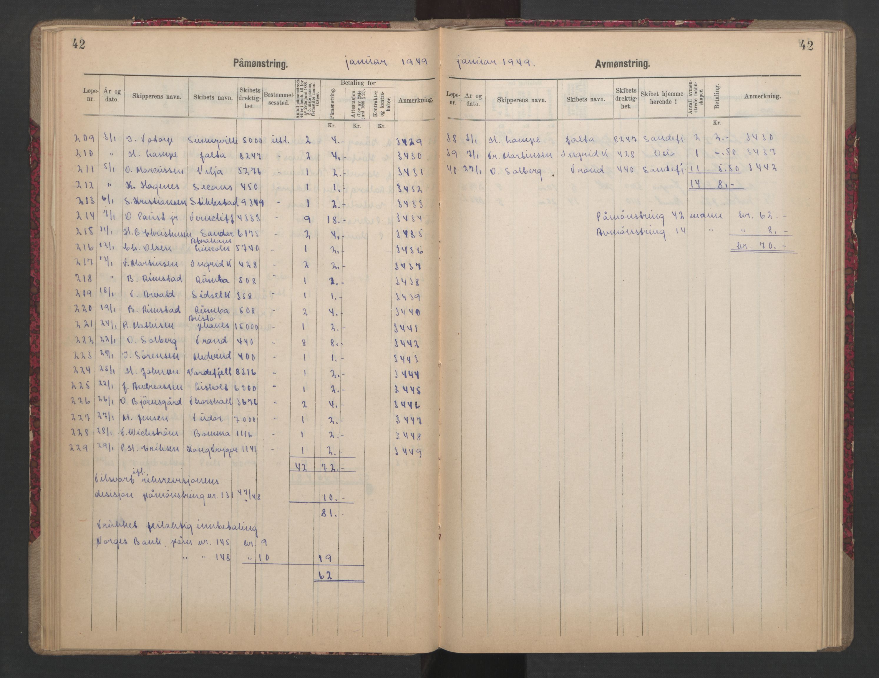 Sandefjord innrulleringskontor, AV/SAKO-A-788/H/Ha/L0002: Mønstringsjournal, 1946-1949, p. 42