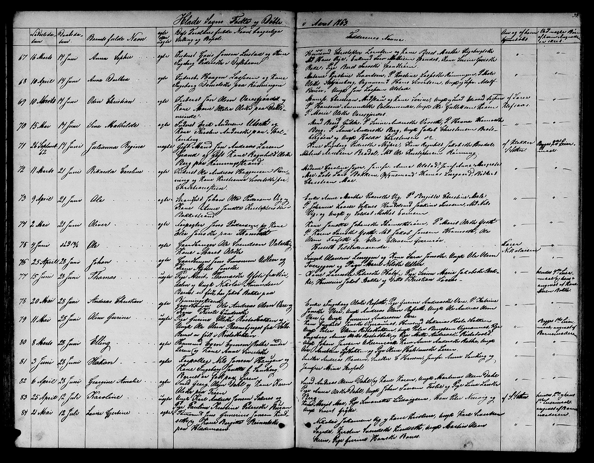 Ministerialprotokoller, klokkerbøker og fødselsregistre - Sør-Trøndelag, SAT/A-1456/606/L0311: Parish register (copy) no. 606C07, 1860-1877, p. 33