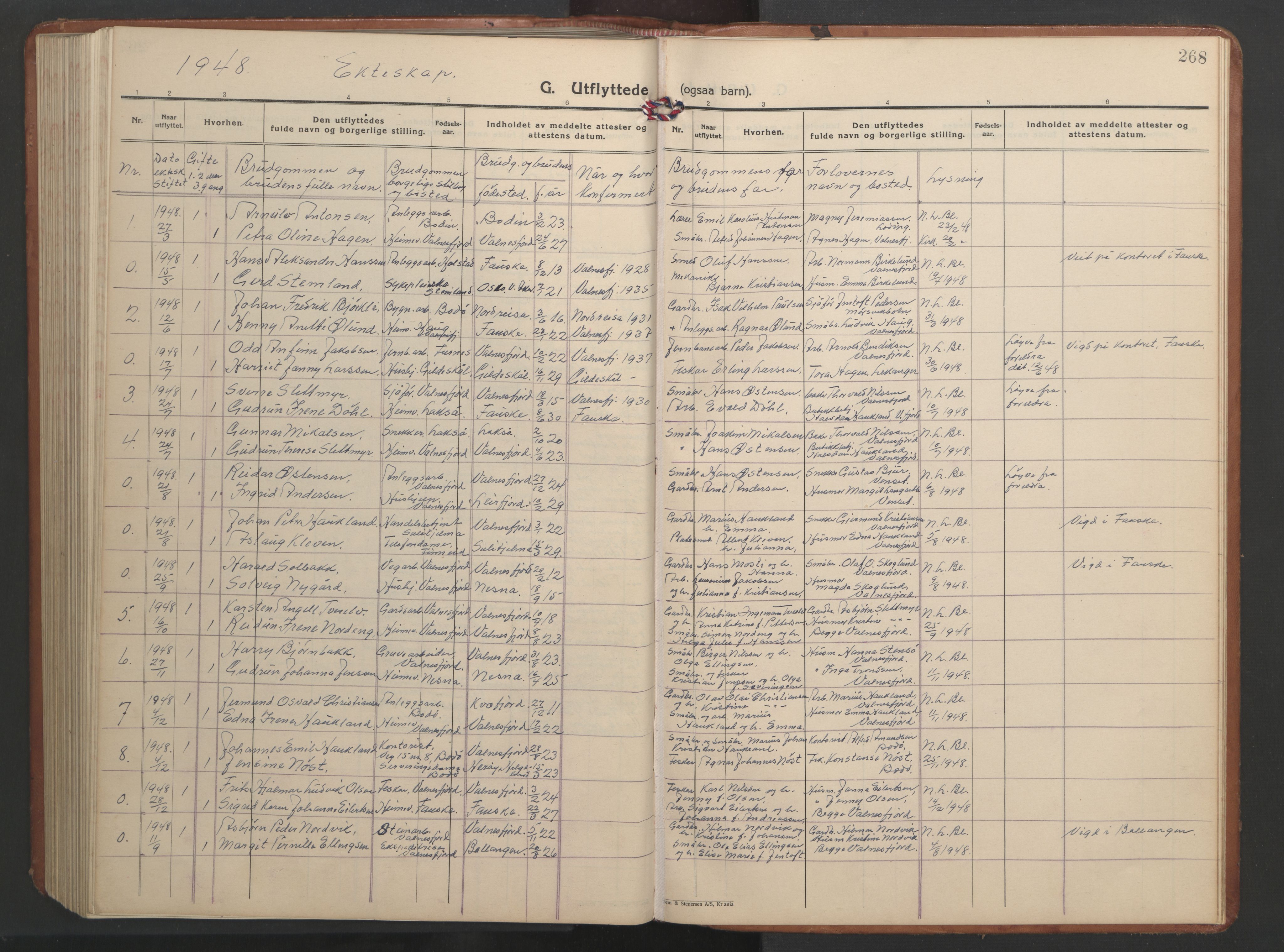 Ministerialprotokoller, klokkerbøker og fødselsregistre - Nordland, AV/SAT-A-1459/851/L0727: Parish register (copy) no. 851C02, 1925-1948, p. 268