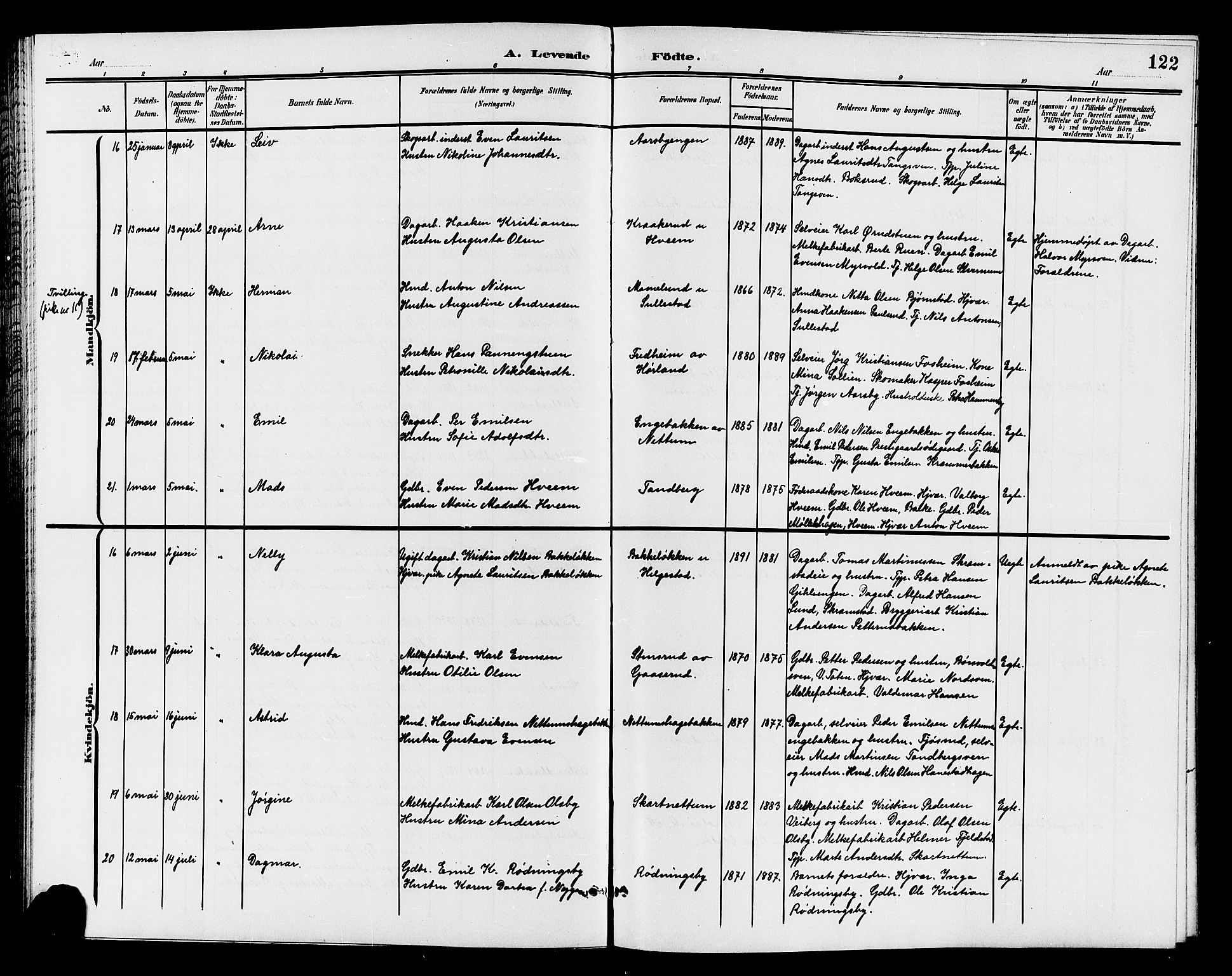 Østre Toten prestekontor, AV/SAH-PREST-104/H/Ha/Hab/L0007: Parish register (copy) no. 7, 1901-1912, p. 122