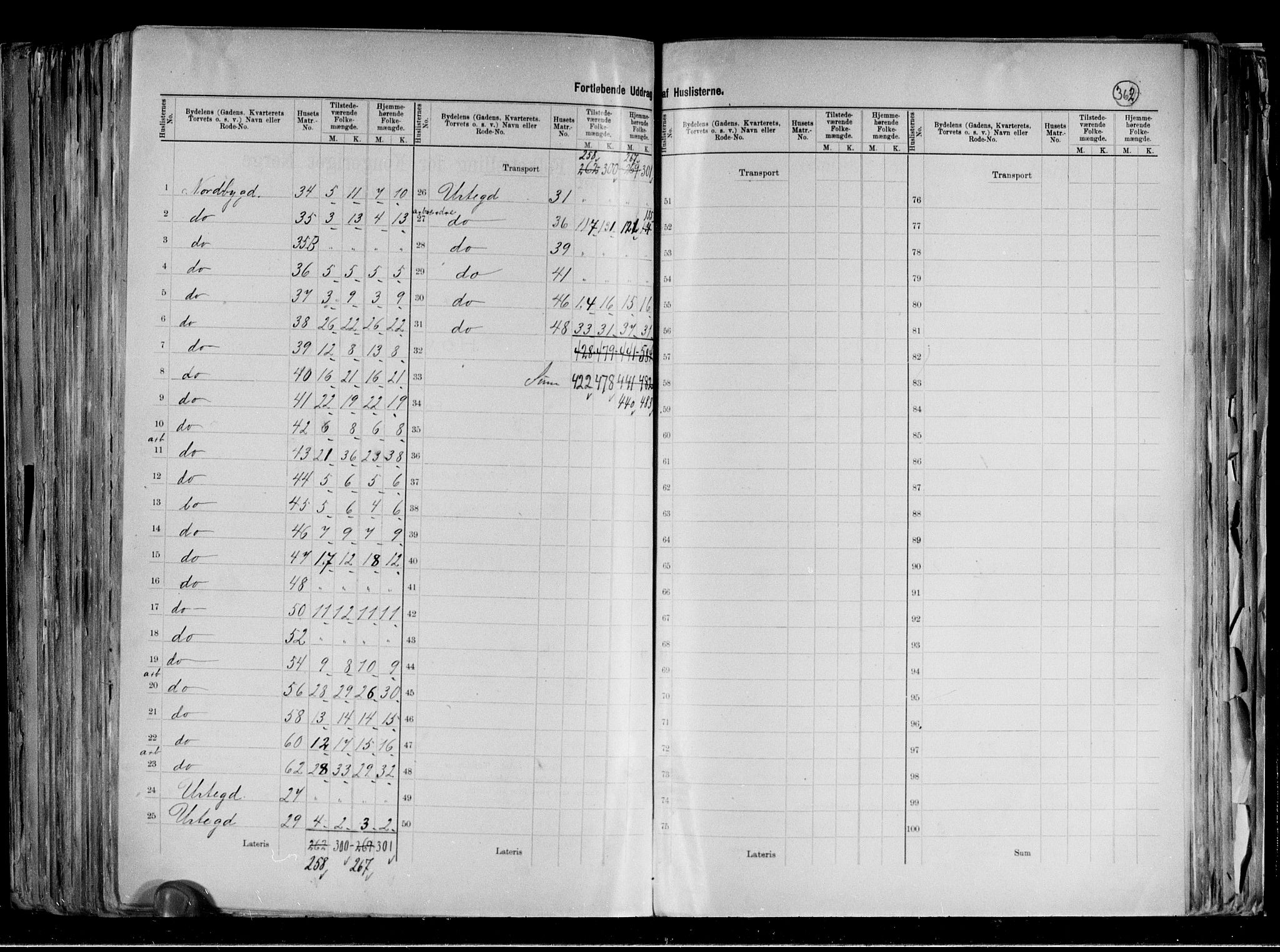 RA, 1891 census for 0301 Kristiania, 1891, p. 88142
