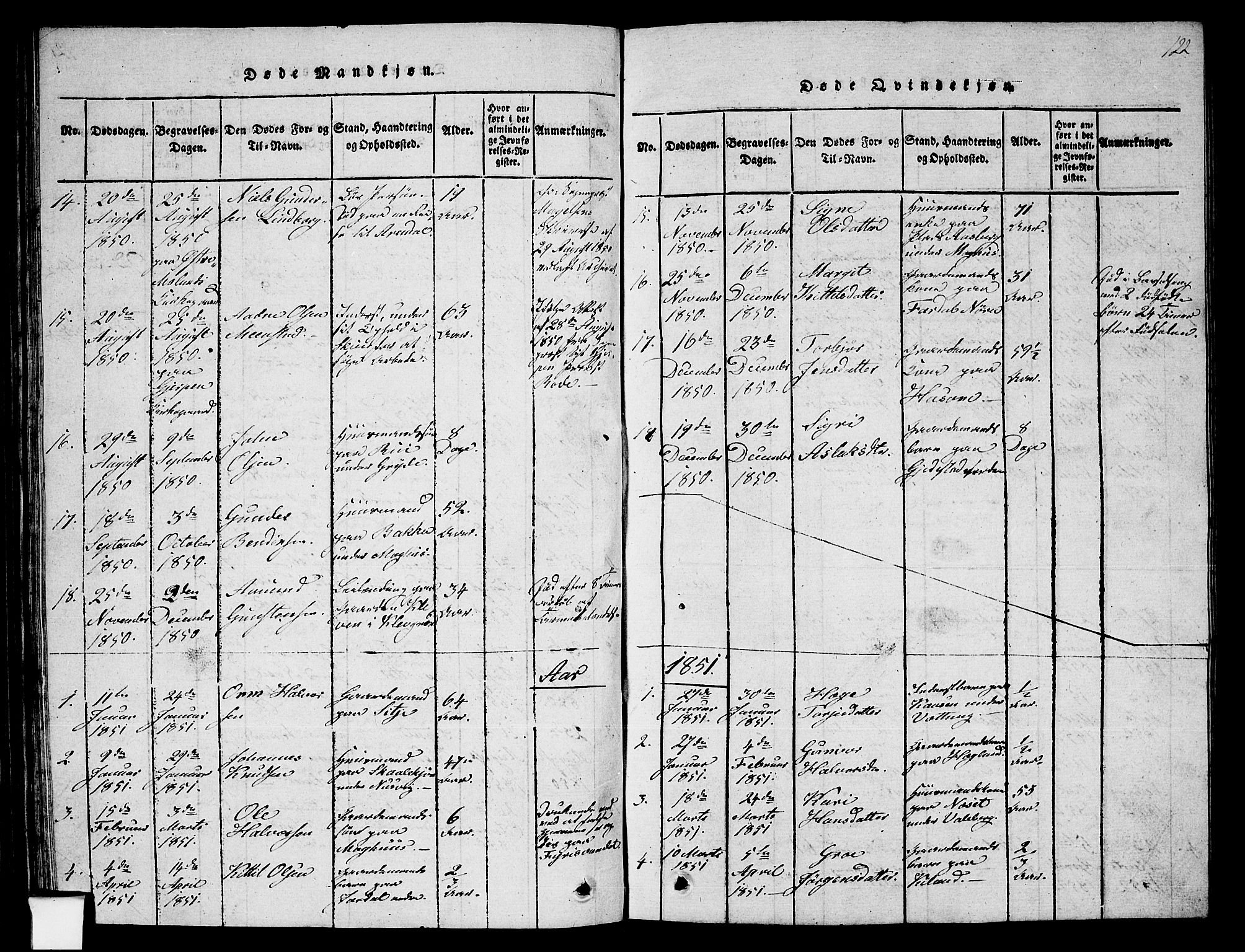 Fyresdal kirkebøker, SAKO/A-263/G/Ga/L0002: Parish register (copy) no. I 2, 1815-1857, p. 122