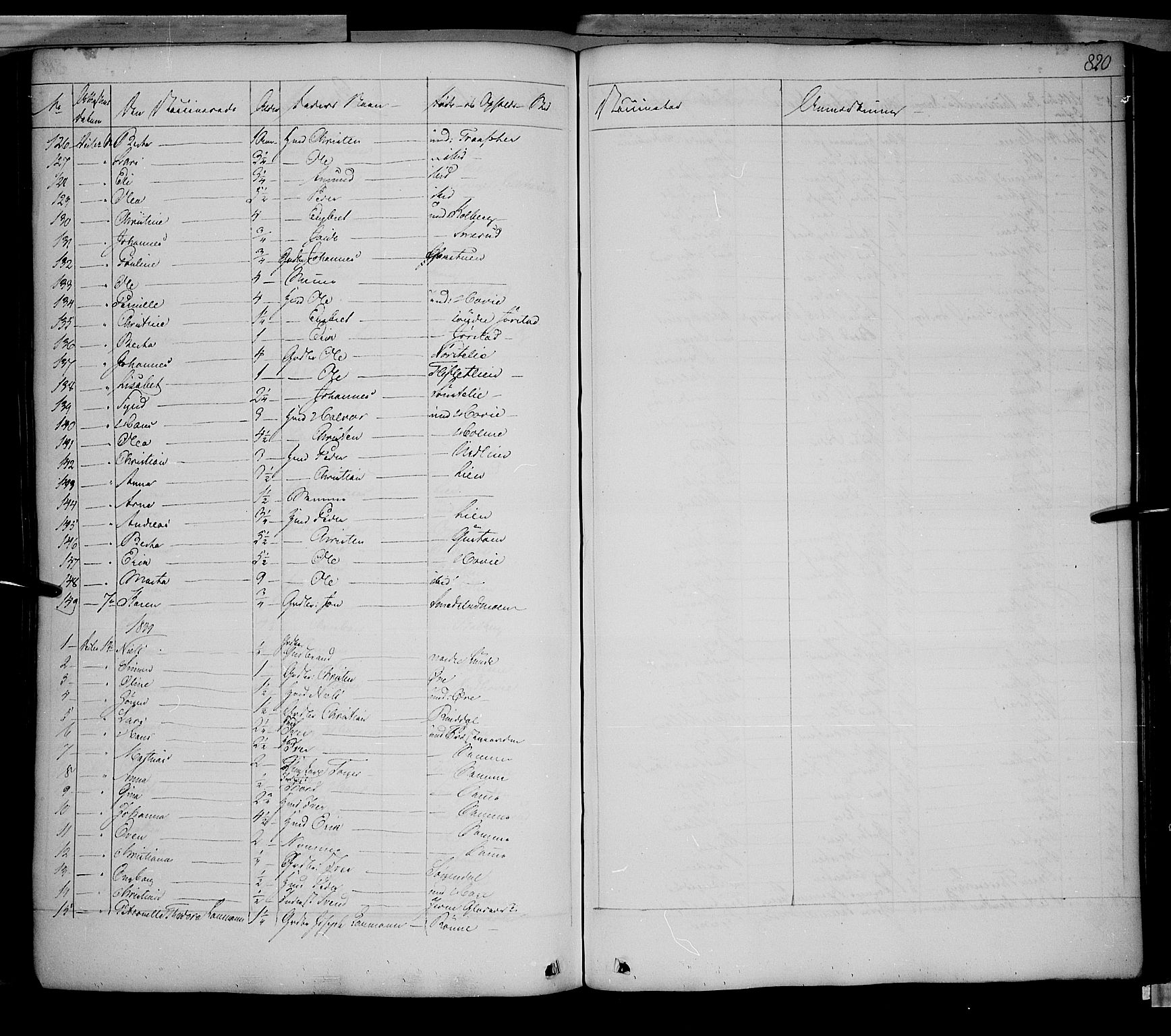 Fåberg prestekontor, SAH/PREST-086/H/Ha/Haa/L0005: Parish register (official) no. 5, 1836-1854, p. 819-820