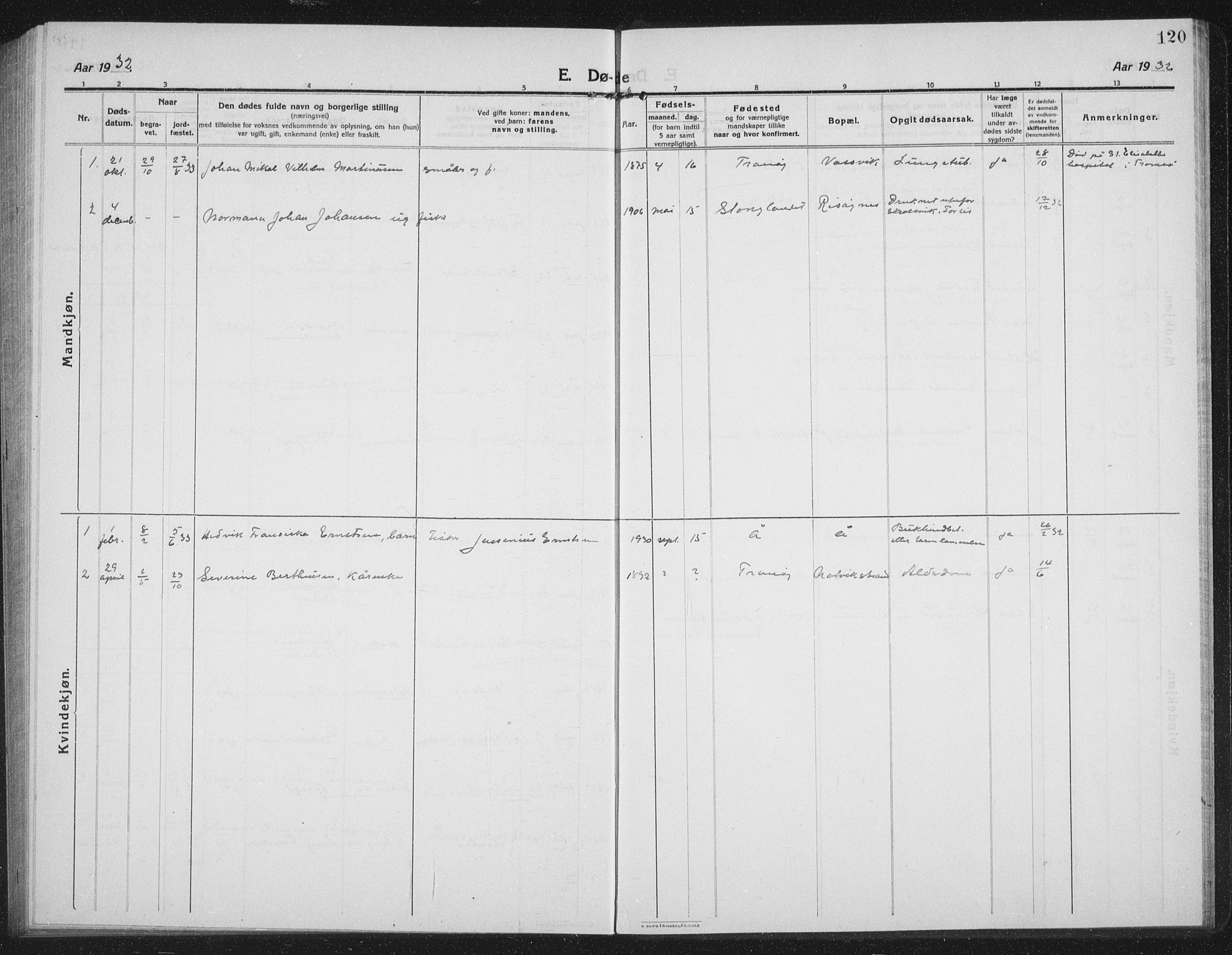 Tranøy sokneprestkontor, SATØ/S-1313/I/Ia/Iab/L0019klokker: Parish register (copy) no. 19, 1914-1940, p. 120