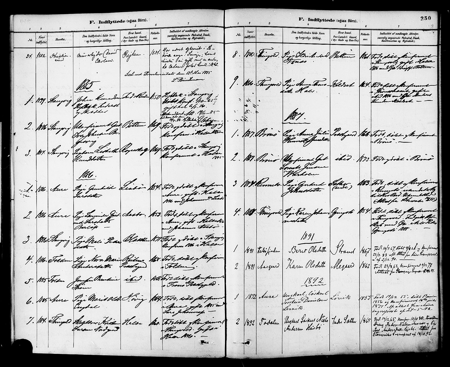 Ministerialprotokoller, klokkerbøker og fødselsregistre - Møre og Romsdal, SAT/A-1454/576/L0885: Parish register (official) no. 576A03, 1880-1898, p. 250