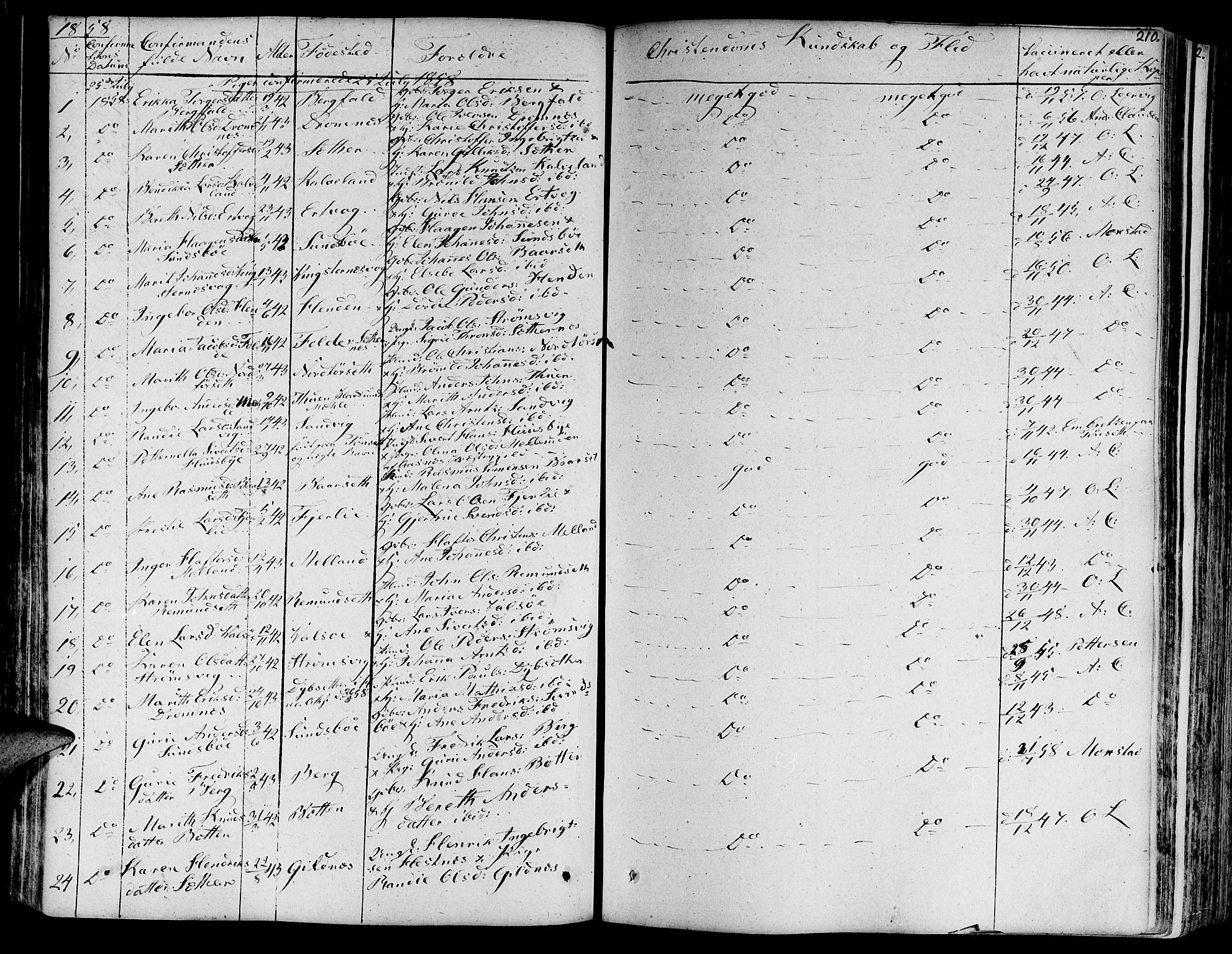 Ministerialprotokoller, klokkerbøker og fødselsregistre - Møre og Romsdal, AV/SAT-A-1454/578/L0904: Parish register (official) no. 578A03, 1836-1858, p. 210