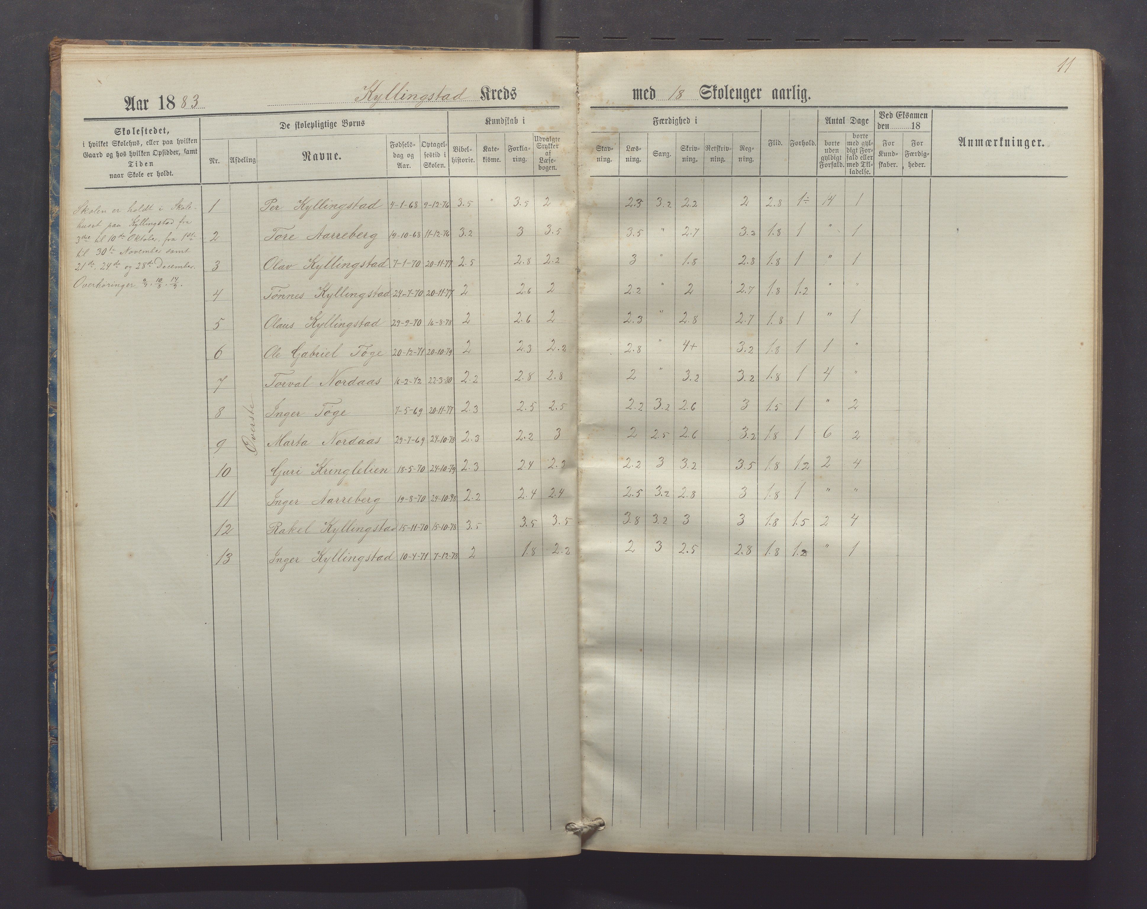 Gjesdal kommune - Kyllingstad skole, IKAR/K-101389/H/L0002: Skoleprotokoll - Søyland, Sikveland, 1882-1891, p. 11