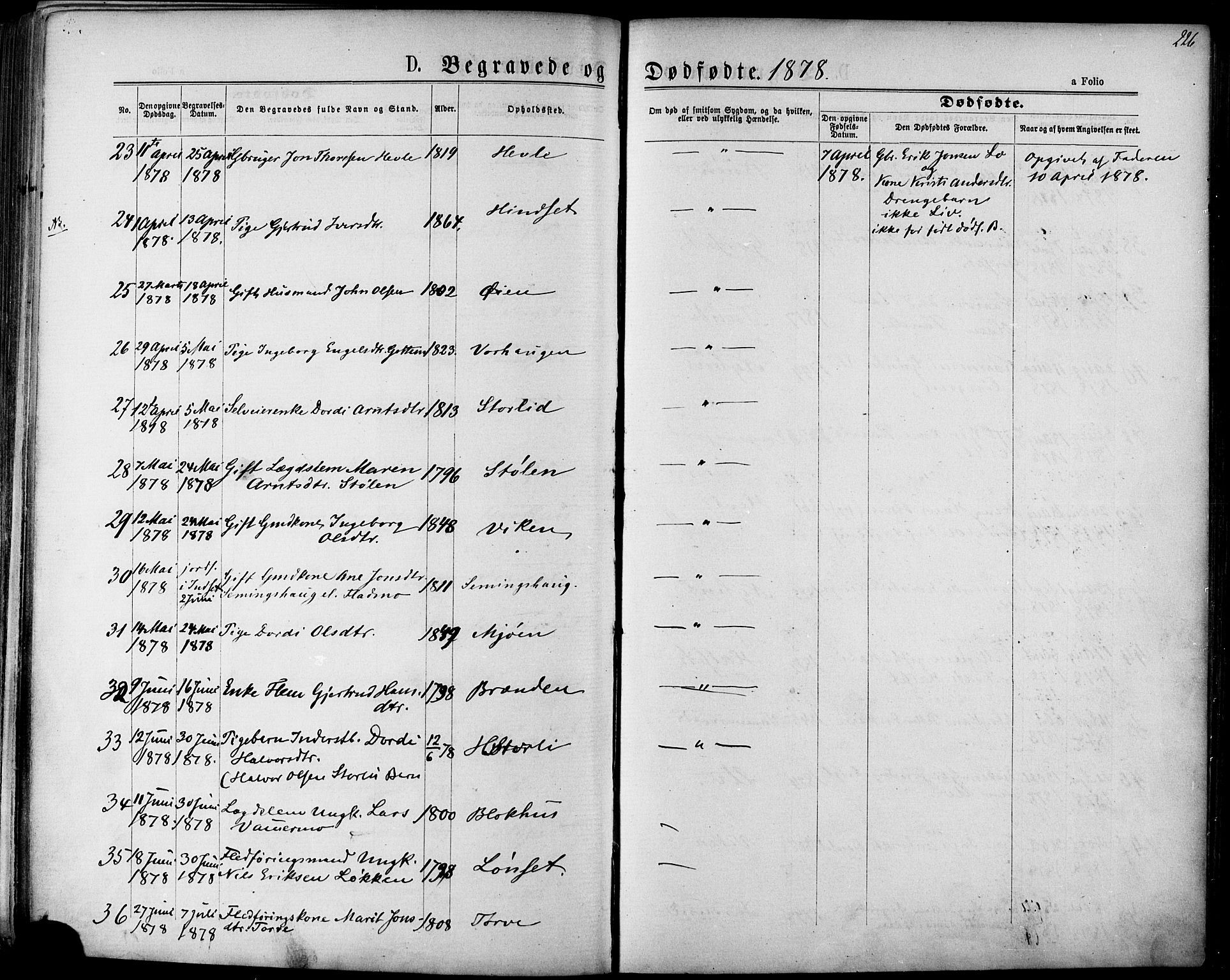 Ministerialprotokoller, klokkerbøker og fødselsregistre - Sør-Trøndelag, AV/SAT-A-1456/678/L0900: Parish register (official) no. 678A09, 1872-1881, p. 226