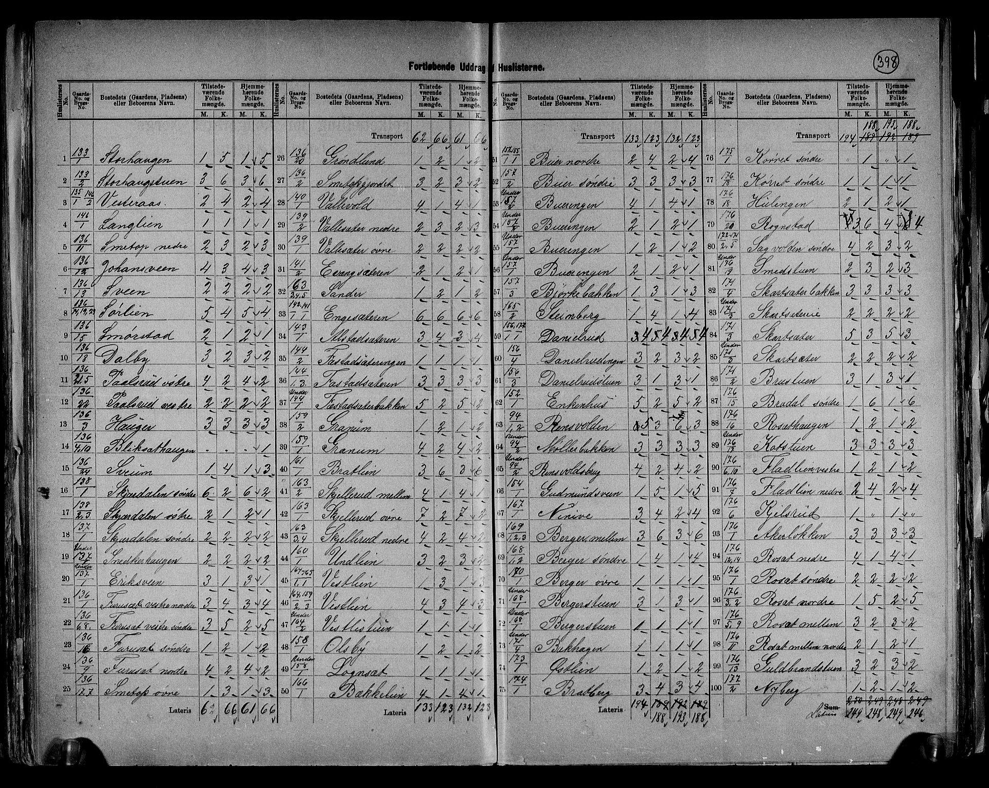 RA, 1891 census for 0529 Vestre Toten, 1891, p. 12