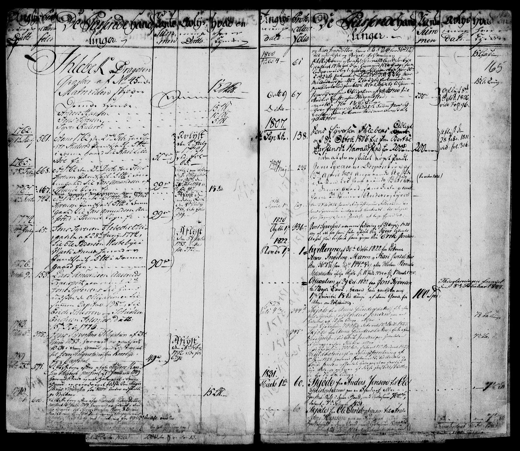 Rakkestad sorenskriveri, SAO/A-10686/G/Ga/Gaa/L0002: Mortgage register no. I 2, 1735-1851, p. 165